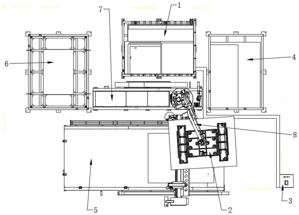 Full-automatic plate processing system based on intelligent mechanical arm