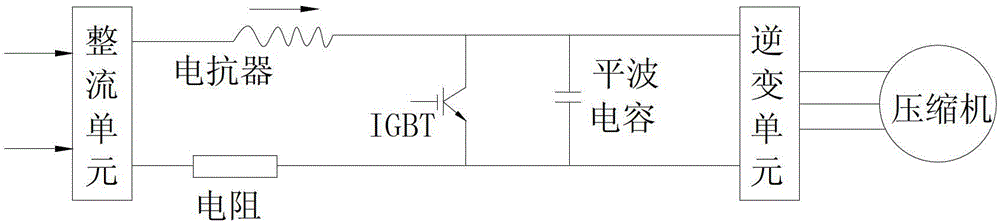 Stop method of frequency conversion air conditioner and frequency conversion air conditioner