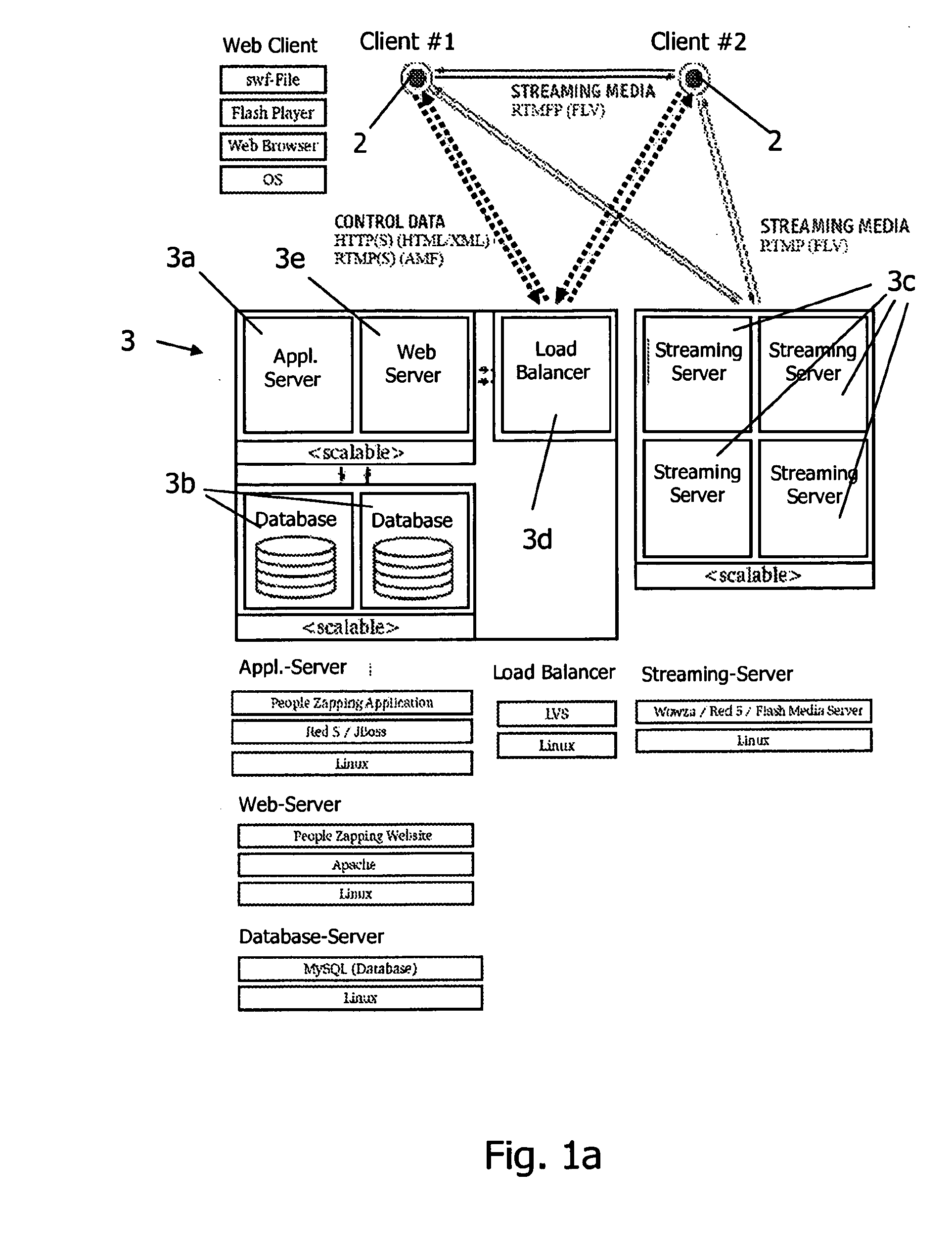Method for Carrying Out a Multimedia Communication Based on a Network Protocol, Particularly TCP/IP and/or UDP