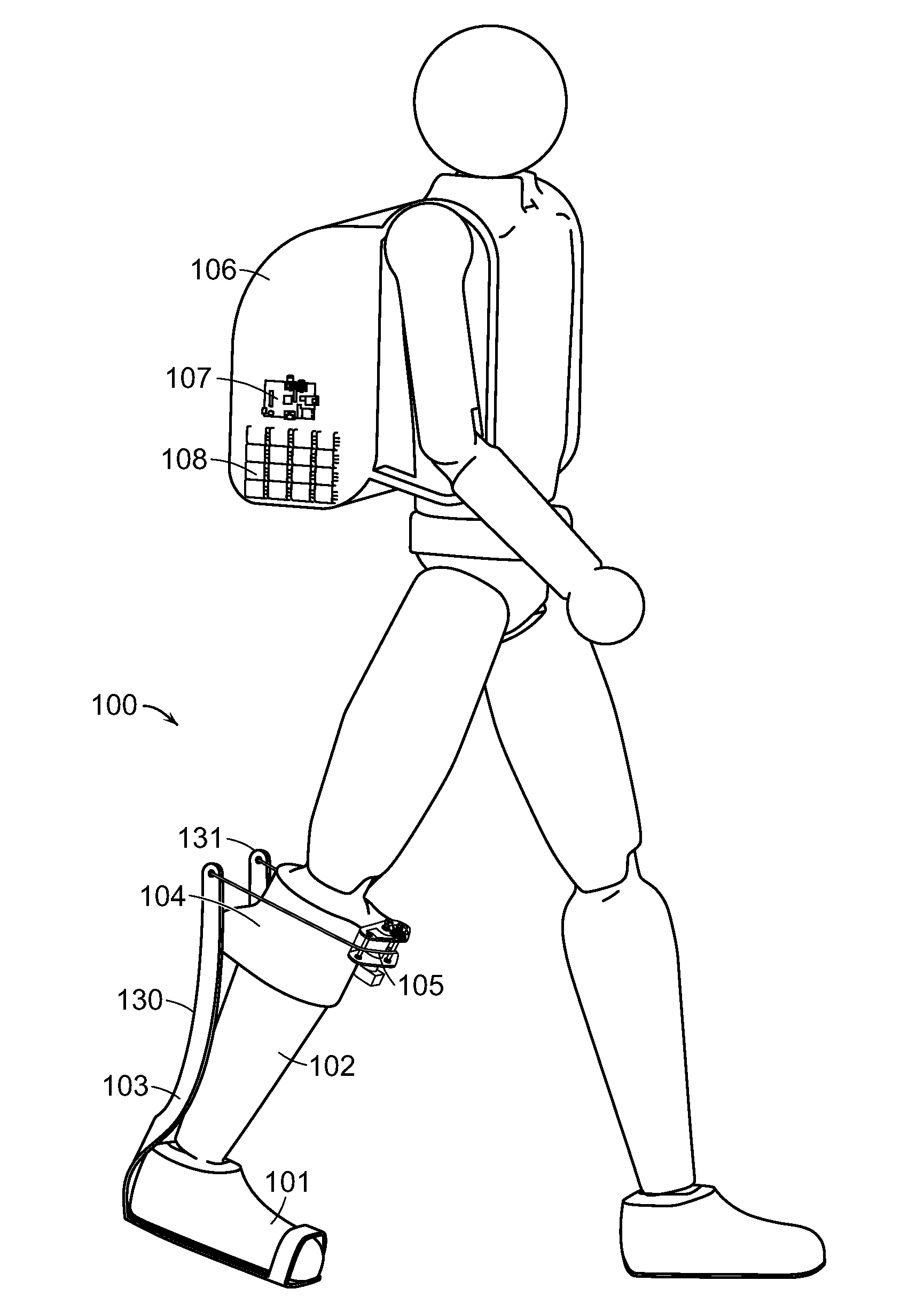 Optimal design of a lower limb exoskeleton or orthosis