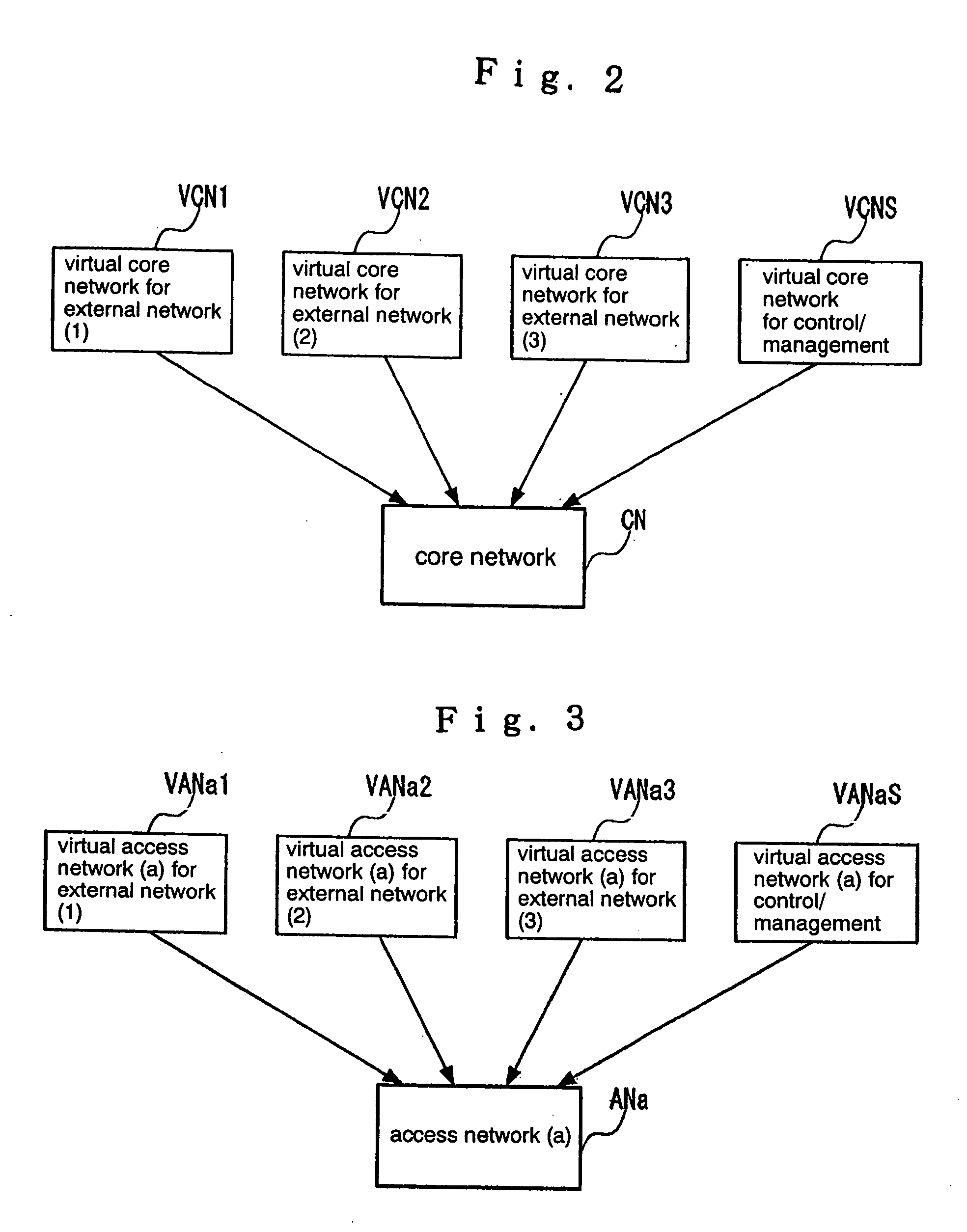 Mobile communication network system and mobile communication method