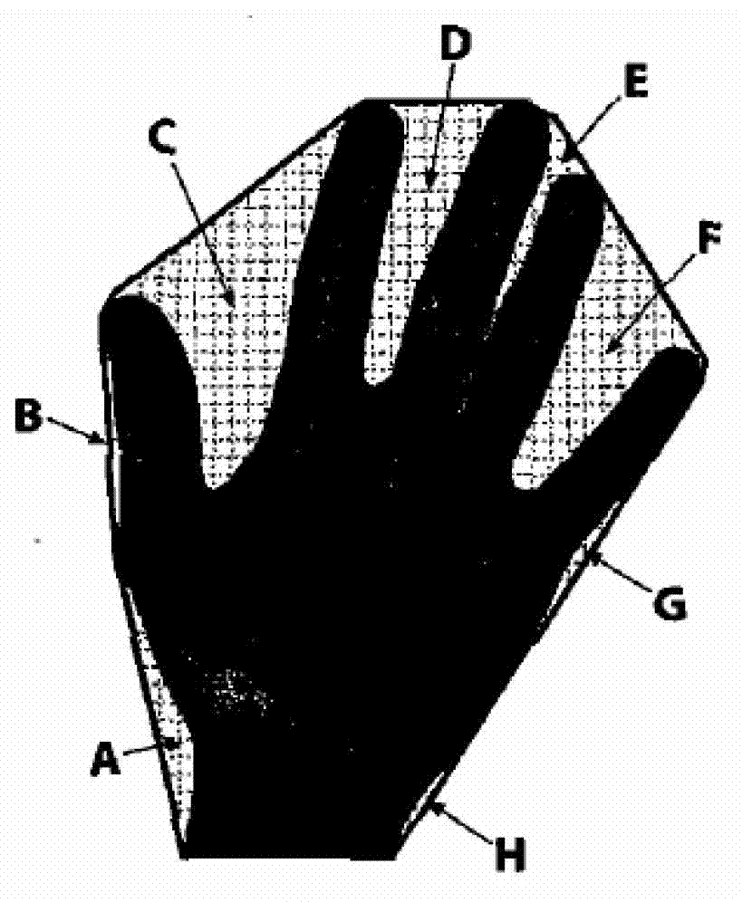 Method and system used for recognizing and controlling gesture and based on hand profile feature