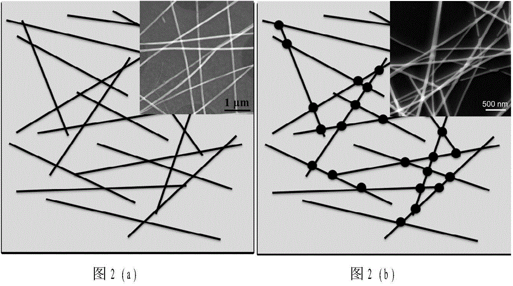 Low-temperature self-welding method of carbon-coating copper nanowires