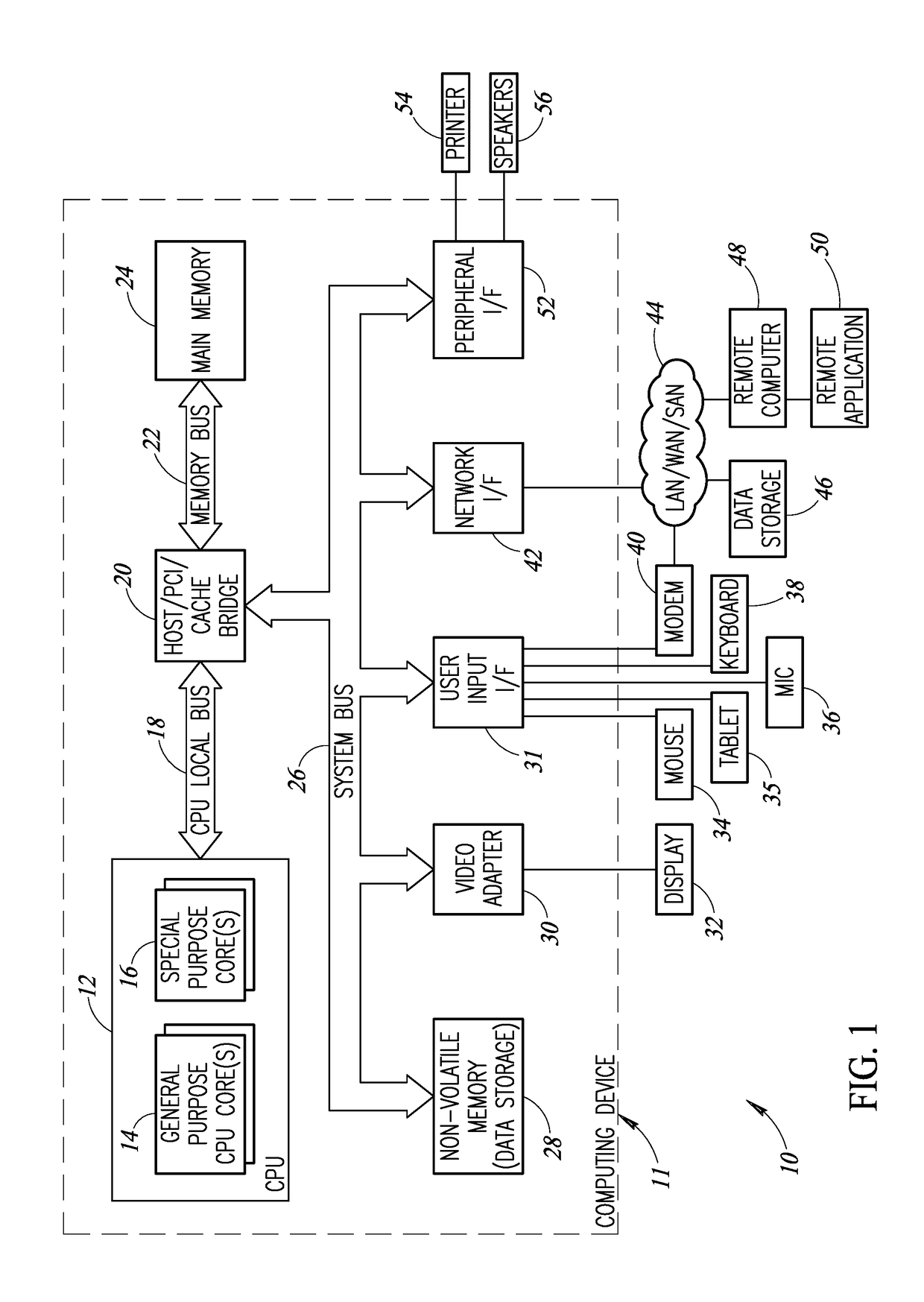 Configurable And Programmable Sliding Window Based Memory Access In A Neural Network Processor