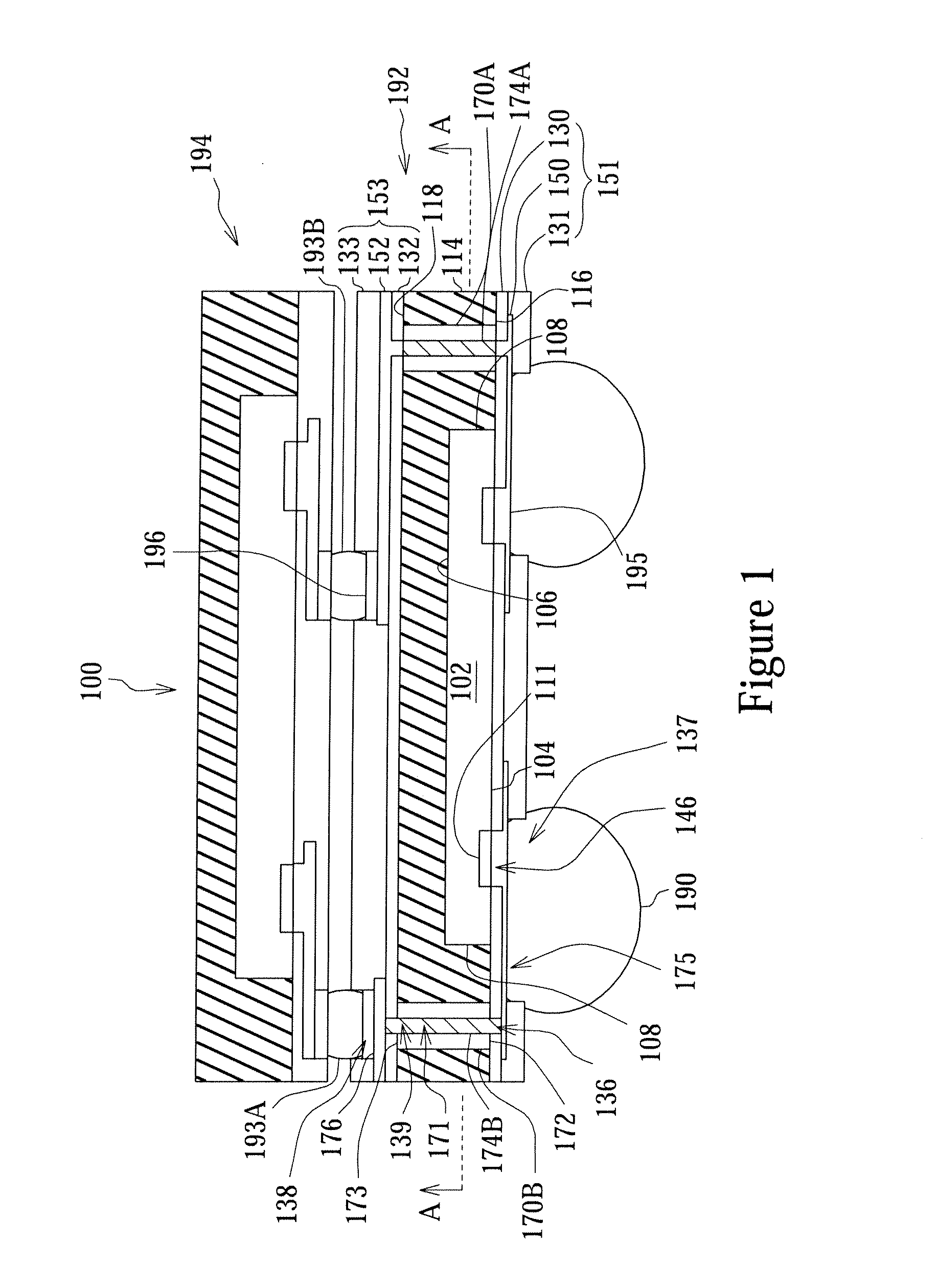 Wafer level semiconductor package and manufacturing methods thereof