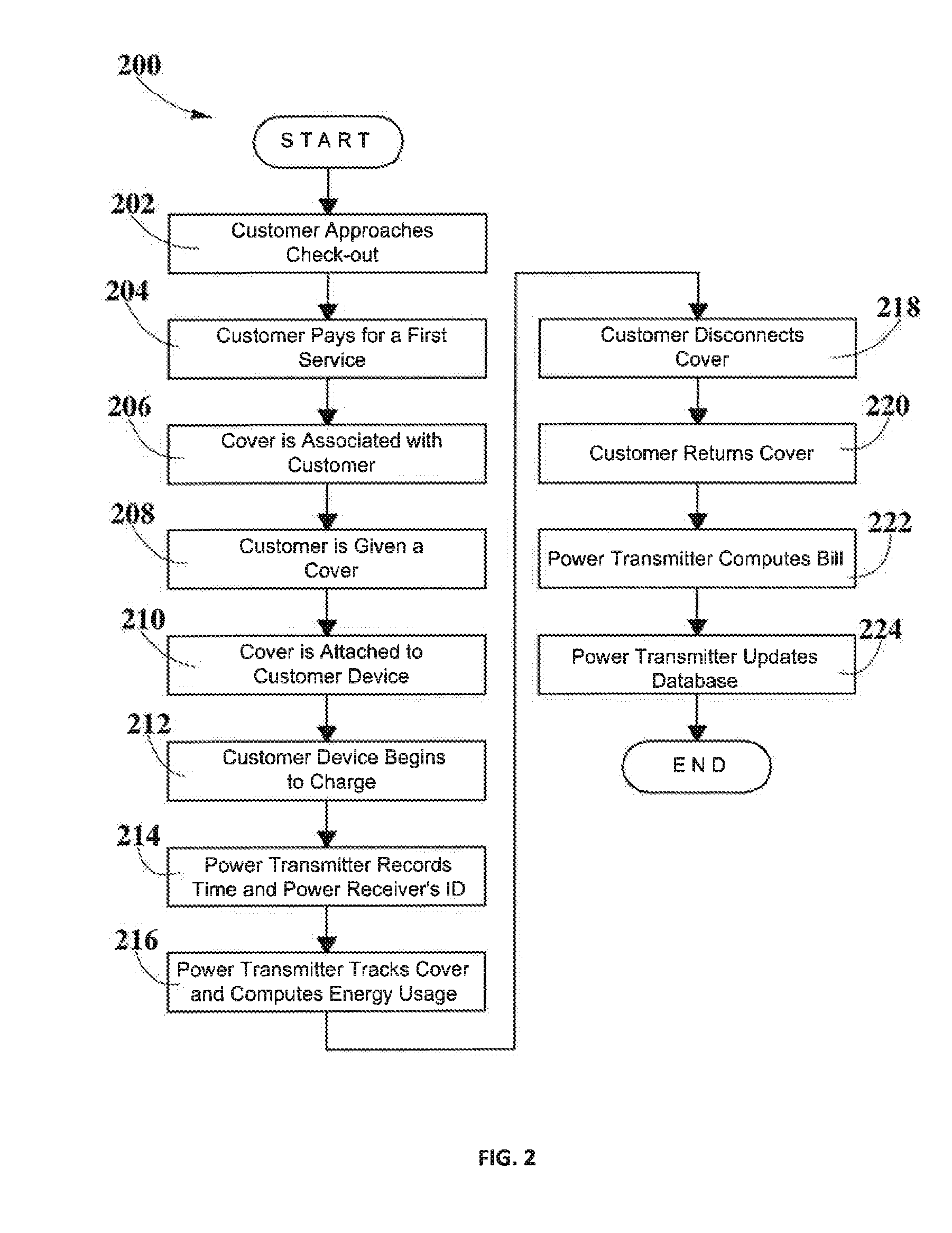Systems and Methods for Power Payment Based on Proximity