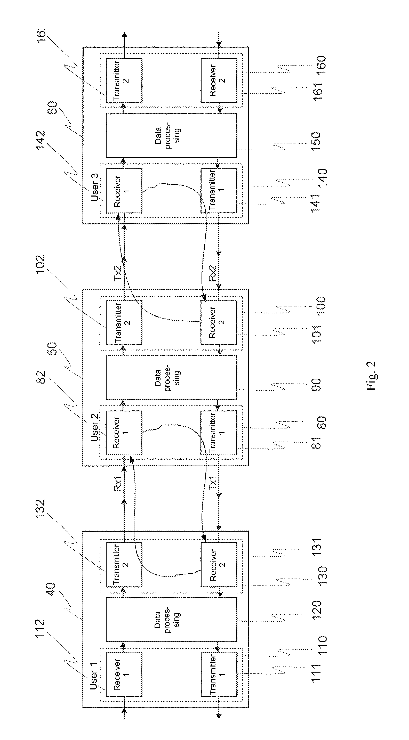 Method, system, and bus coupler for exchanging data between a higher-level network and a lower-level network