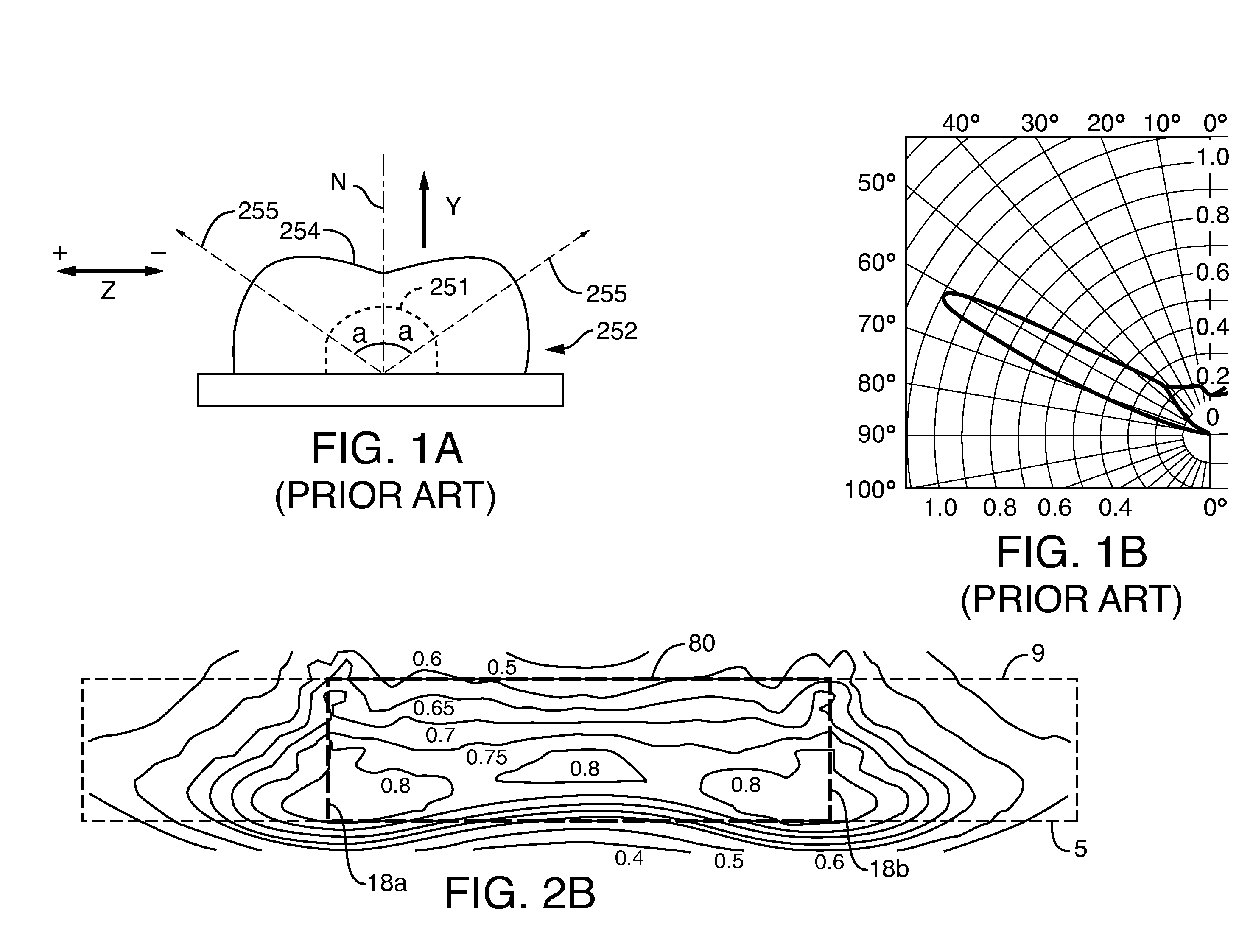 Roadway luminaire and methods of use