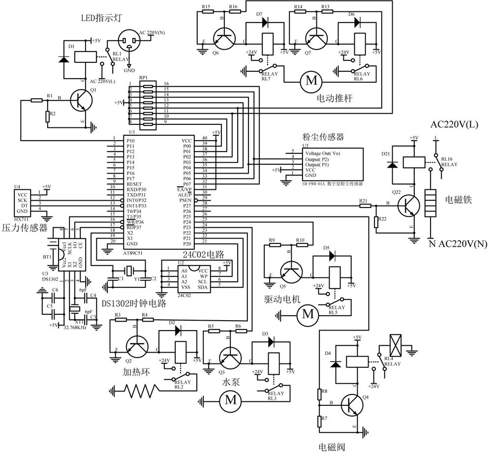 Metallurgical low-melting-point metal powder hot melting forming equipment