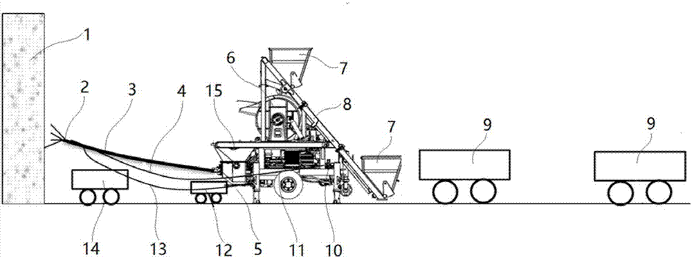 Subway tunnel concrete spraying equipment and process method
