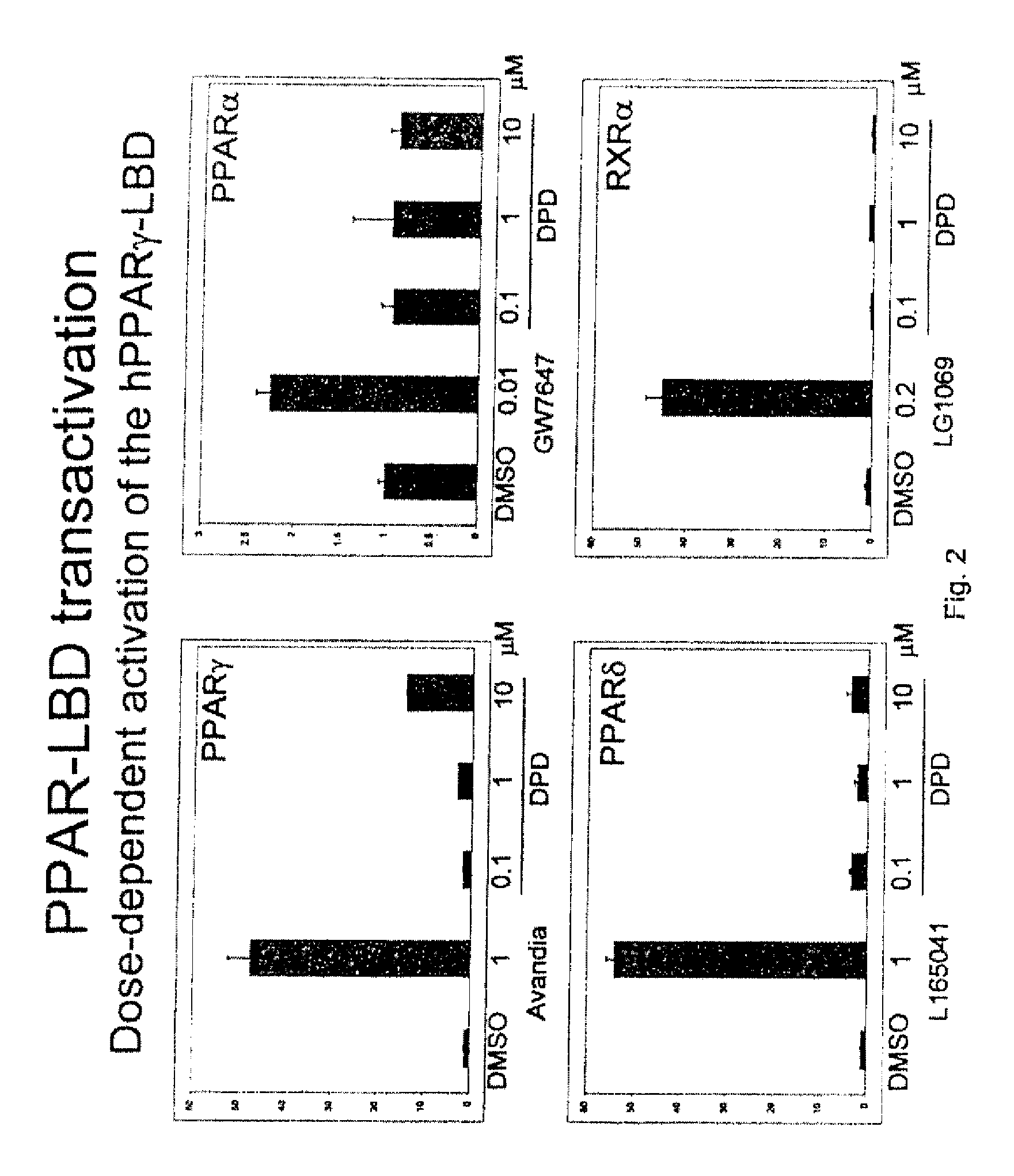 Substituted 1,3-dioxanes useful as PPAR modulators