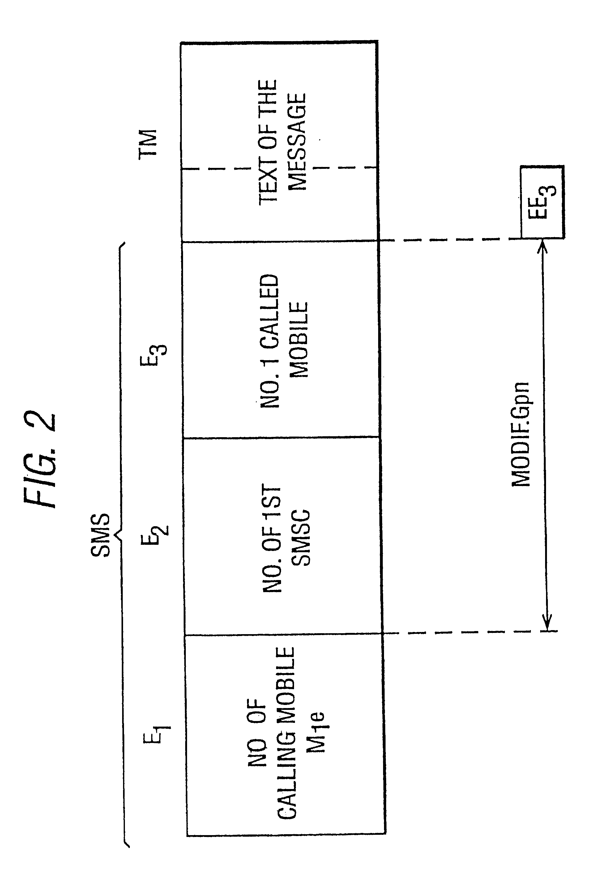 Dynamic routing system for a short message sent by a calling party using a mobile phone