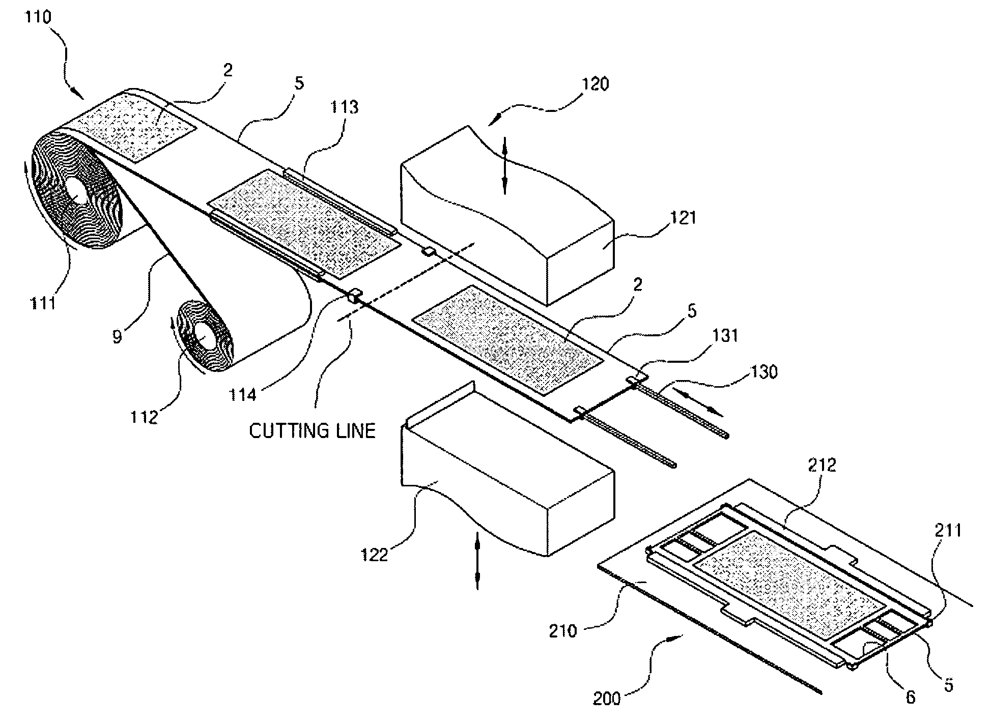 Apparatus for automatically punching and bonding MEA materials for fuel cell