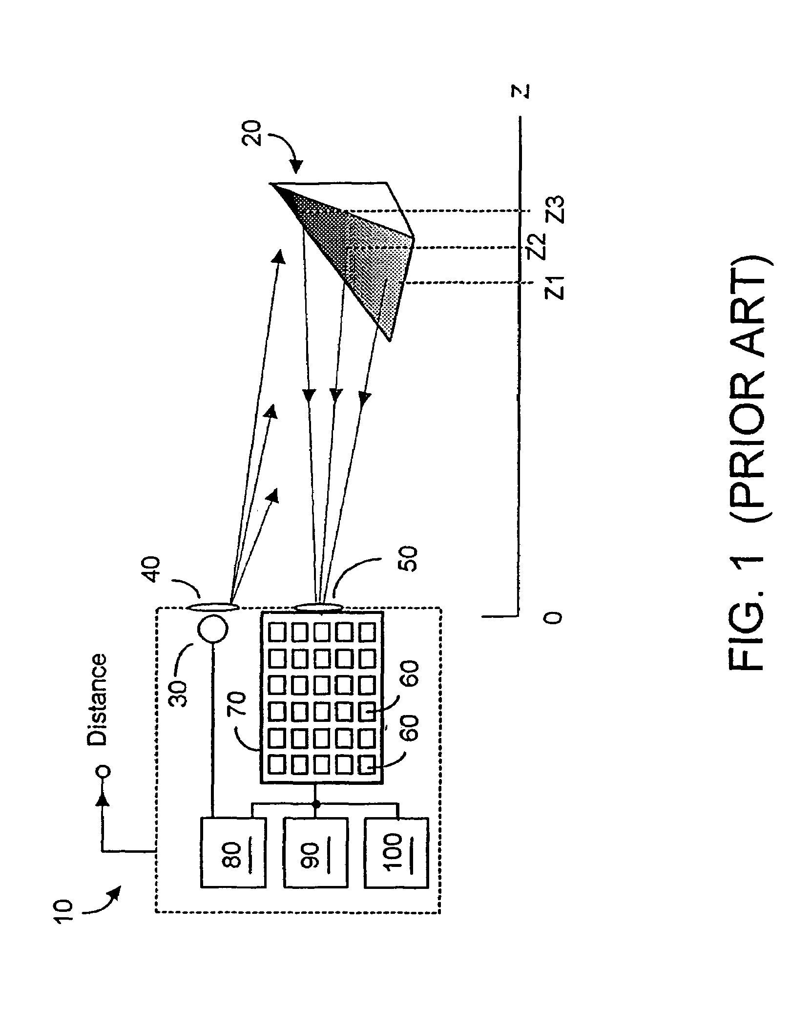 Method enabling a standard CMOS fab to produce an IC to sense three-dimensional information using augmented rules creating mask patterns not otherwise expressible with existing fab rules