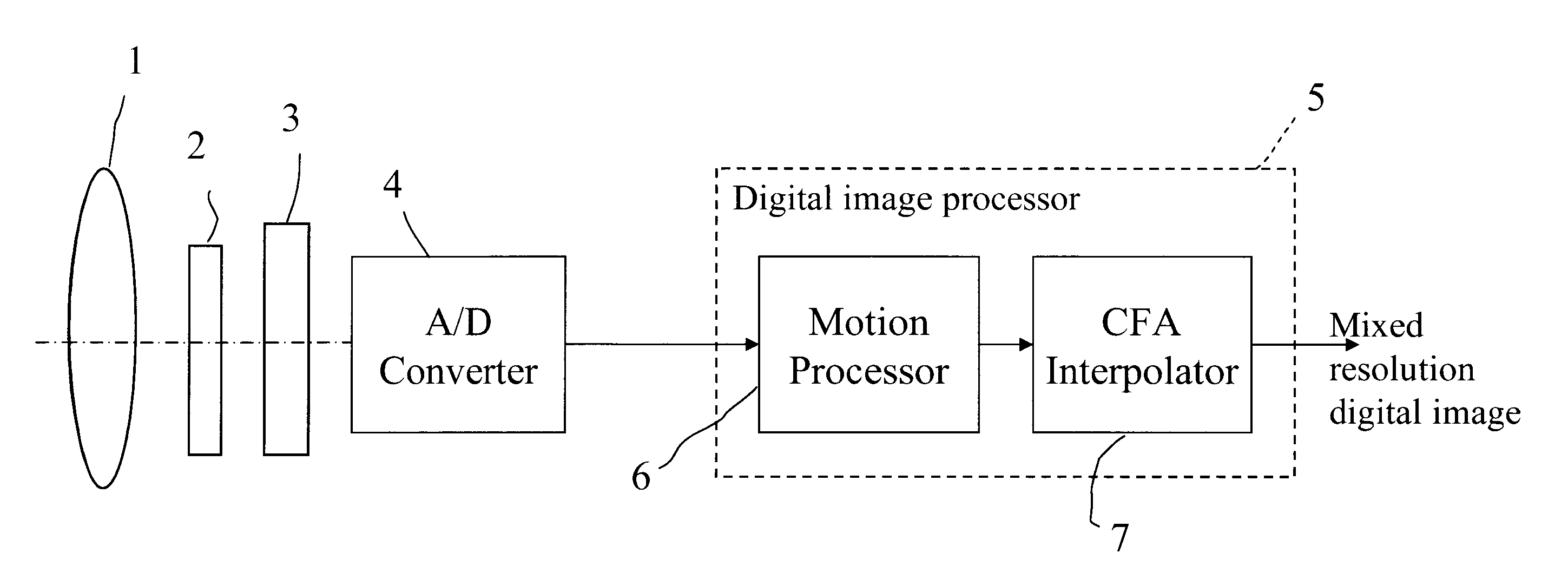 Digital image with reduced object motion blur