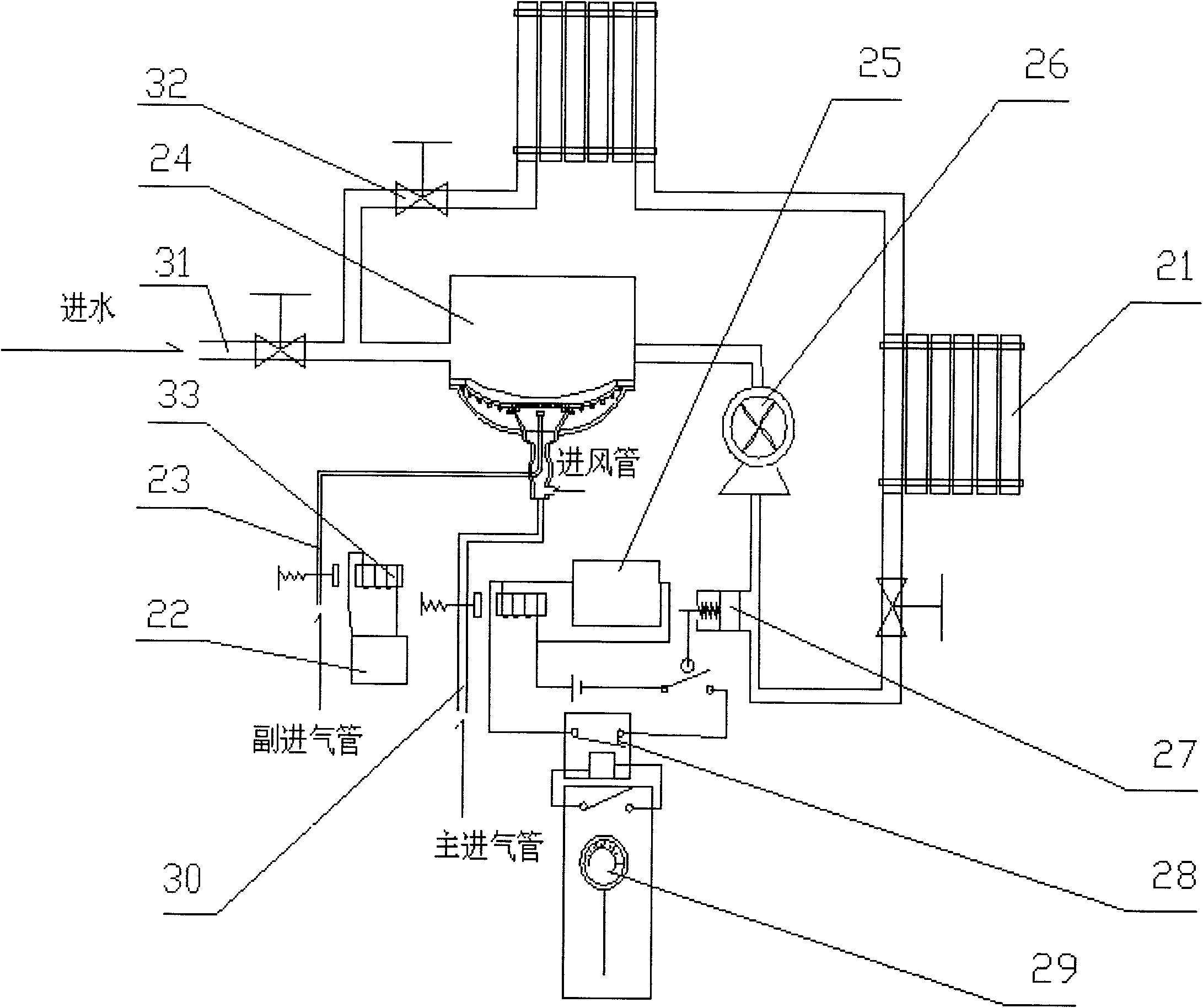 High-efficiency and energy-saving furnace end and heating system