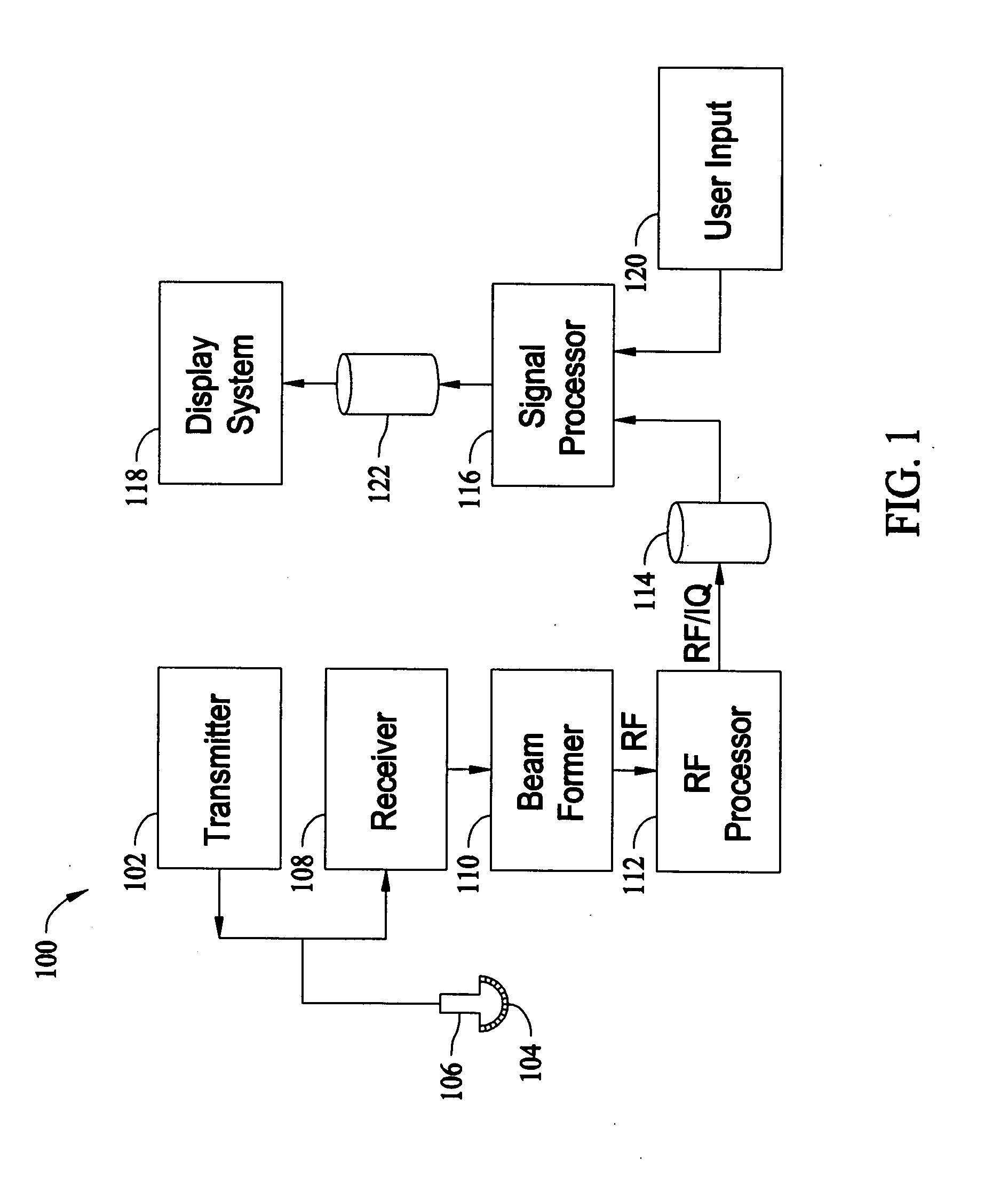 System and method for controlling ultrasound probe having multiple transducer arrays