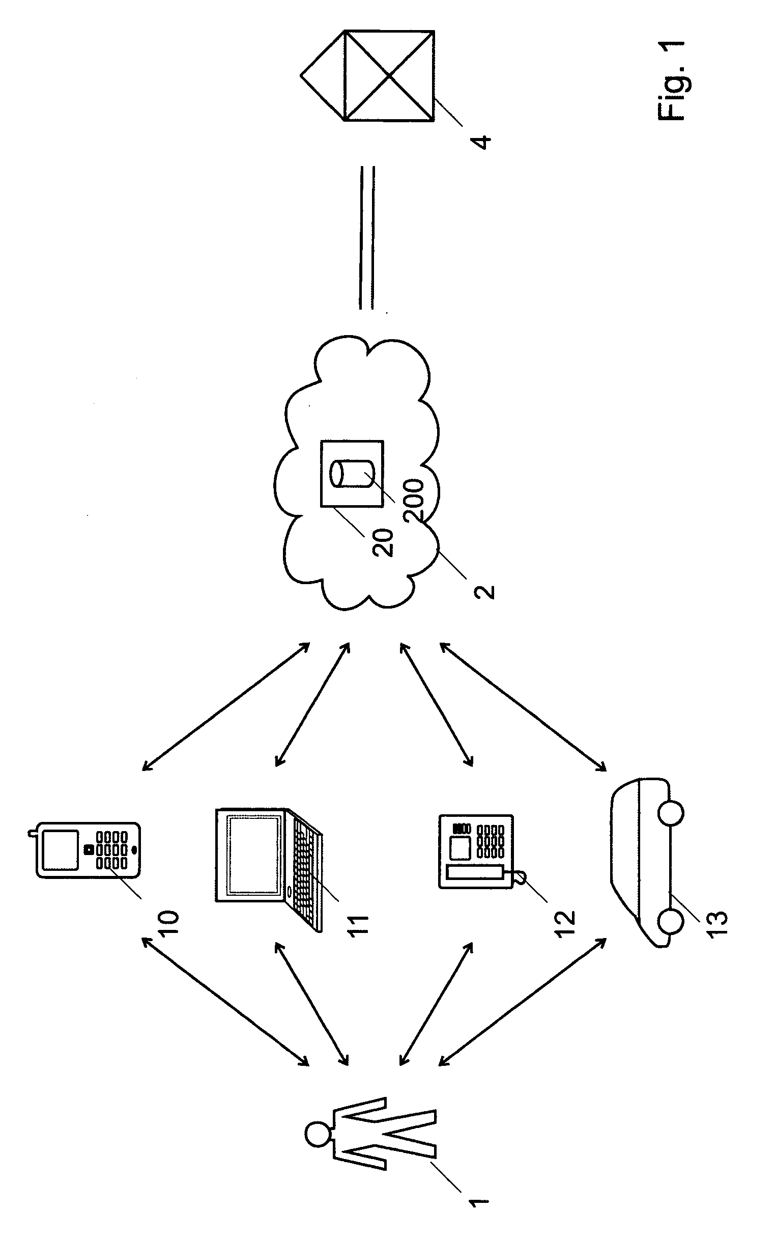 Method for personalization of a service
