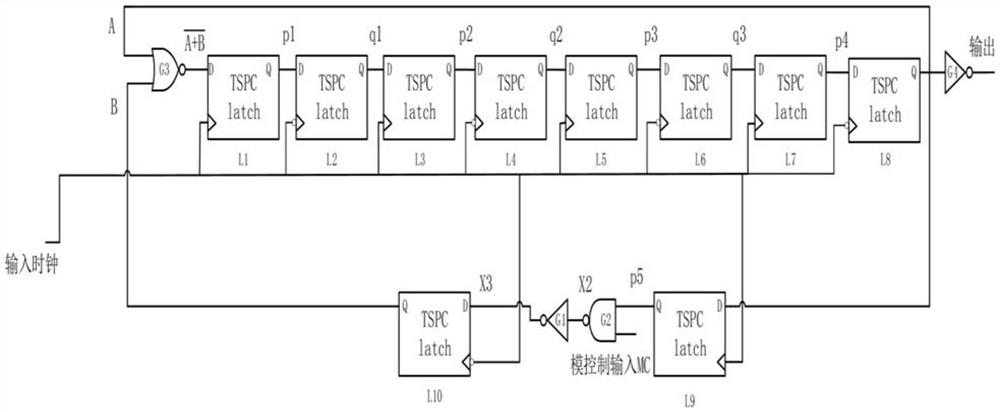 A high-speed 8/9 prescaler circuit, its control method and its phase-locked loop