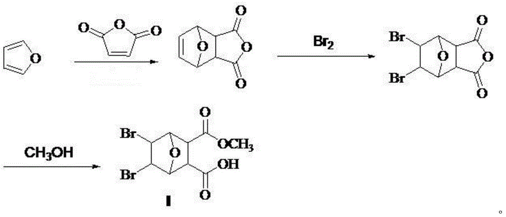 Bromo-norcantharidin mono-methyl ester, as well as synthesizing method and application thereof