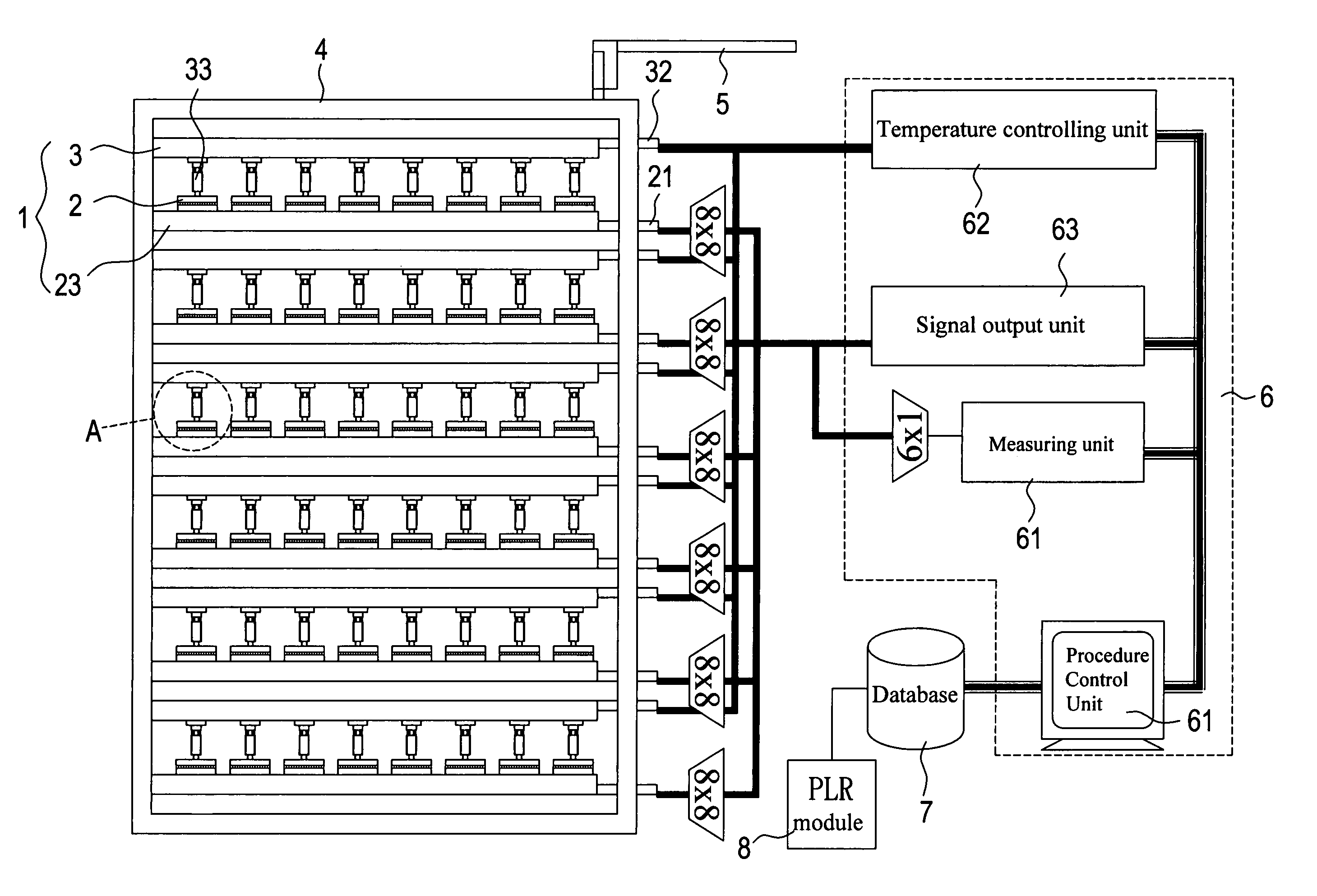 System for testing integrated circuits
