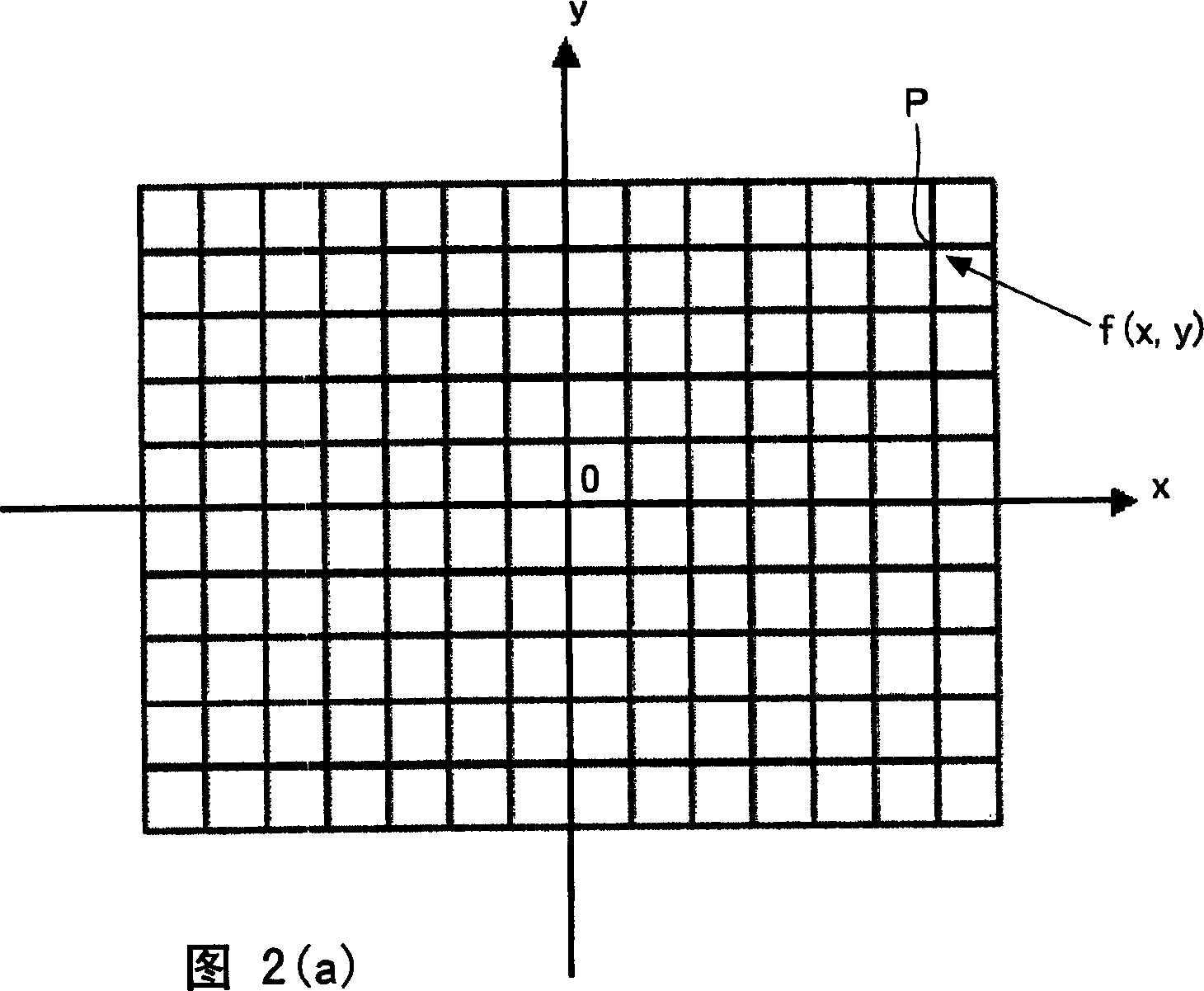 Image processing apparatus and image processing method and its program and  recording medium
