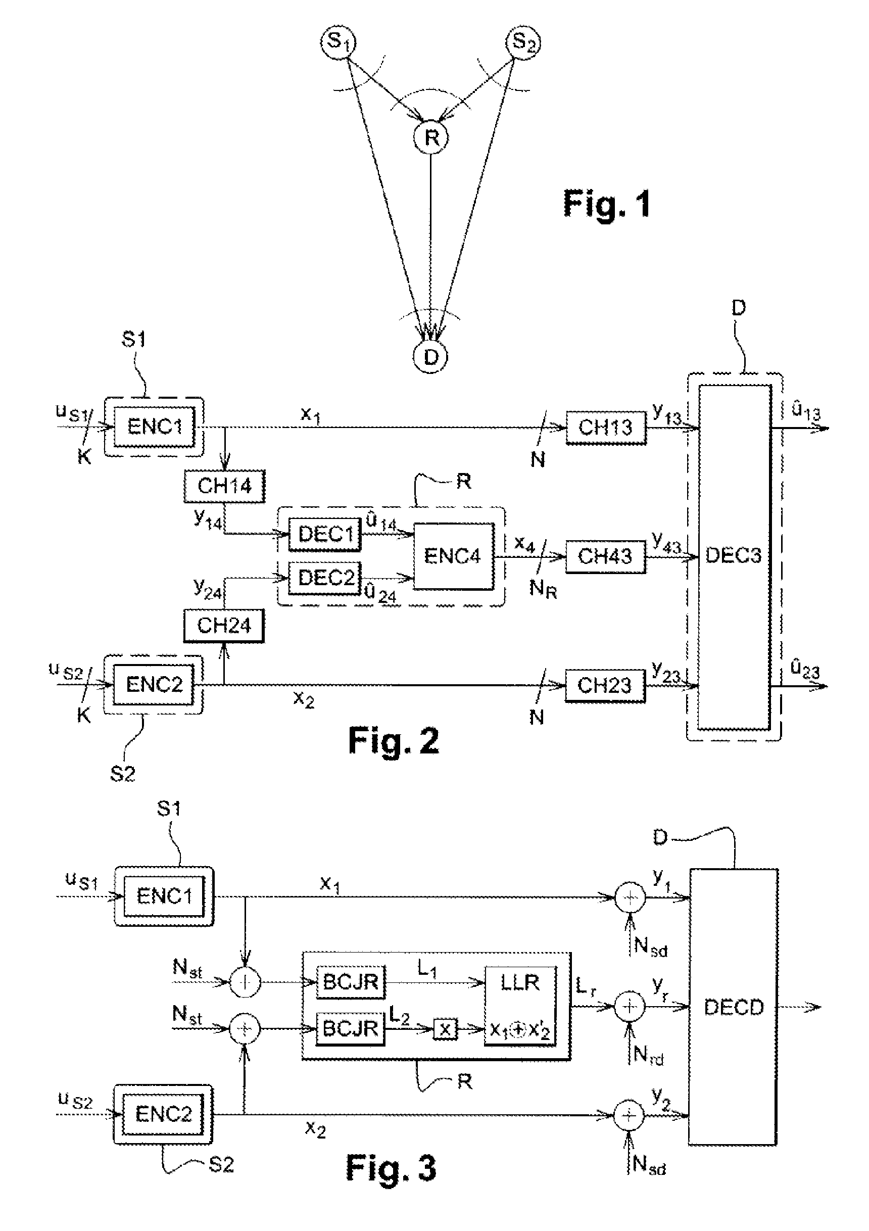 Method for transmitting a digital signal for a semi-orthogonal MARC system having half-duplex relay, and corresponding program product and relay device