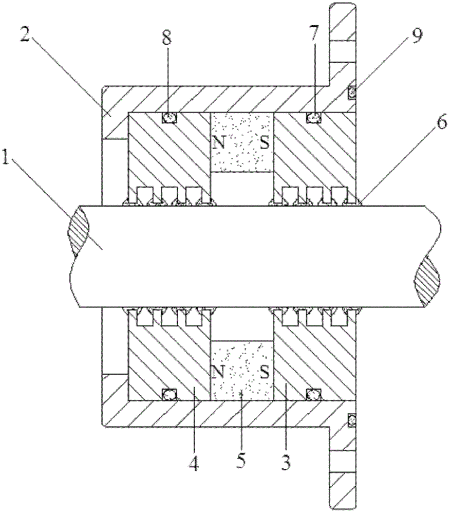 Shaft sealing device with magnetic fluids