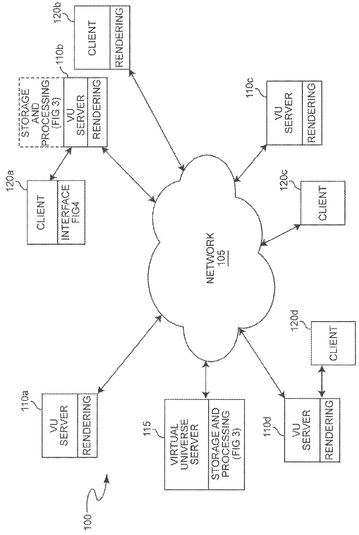 System and method for the designation of items in a virtual universe