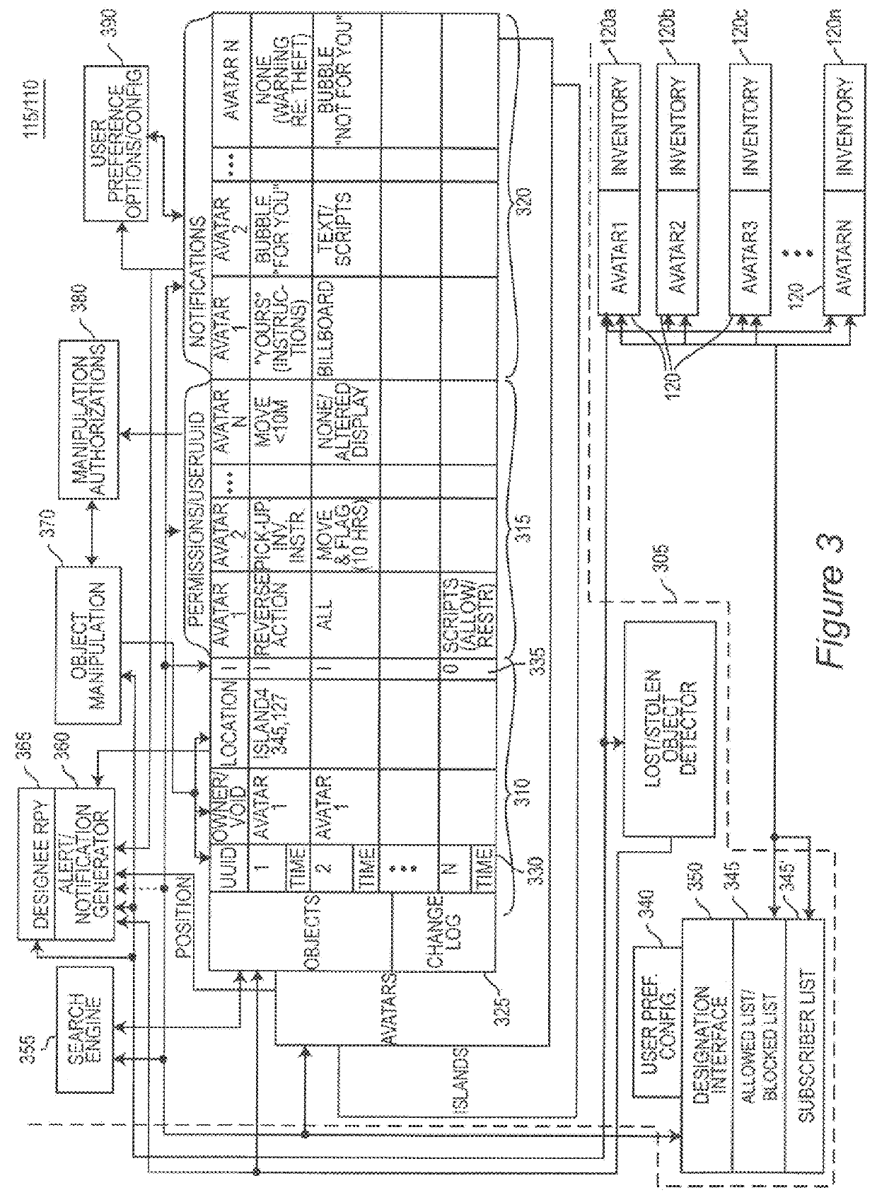 System and method for the designation of items in a virtual universe