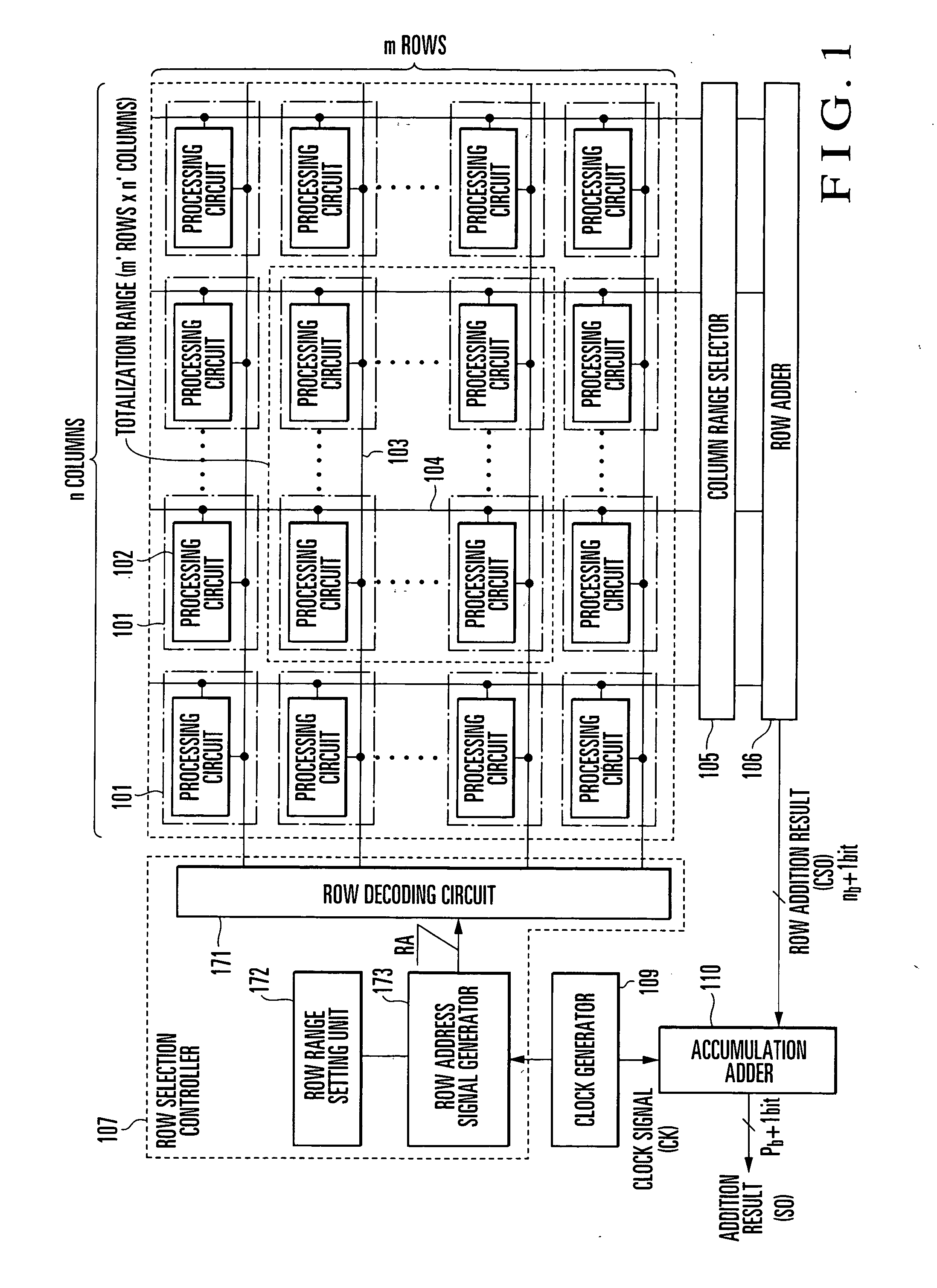 Parallel processing device and parallel processing method
