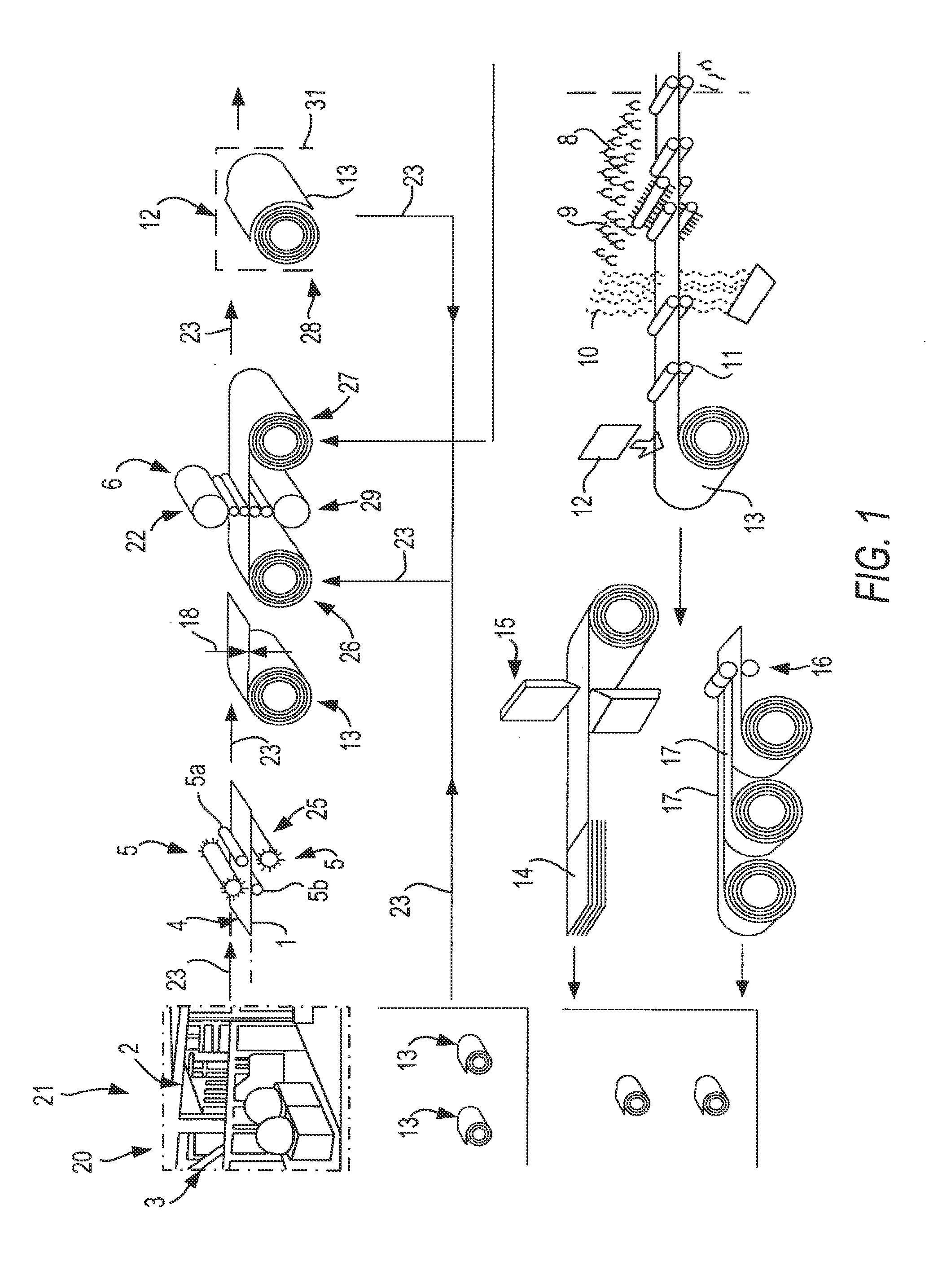 Method and production line for manufacturing metal strips made of copper or copper alloys