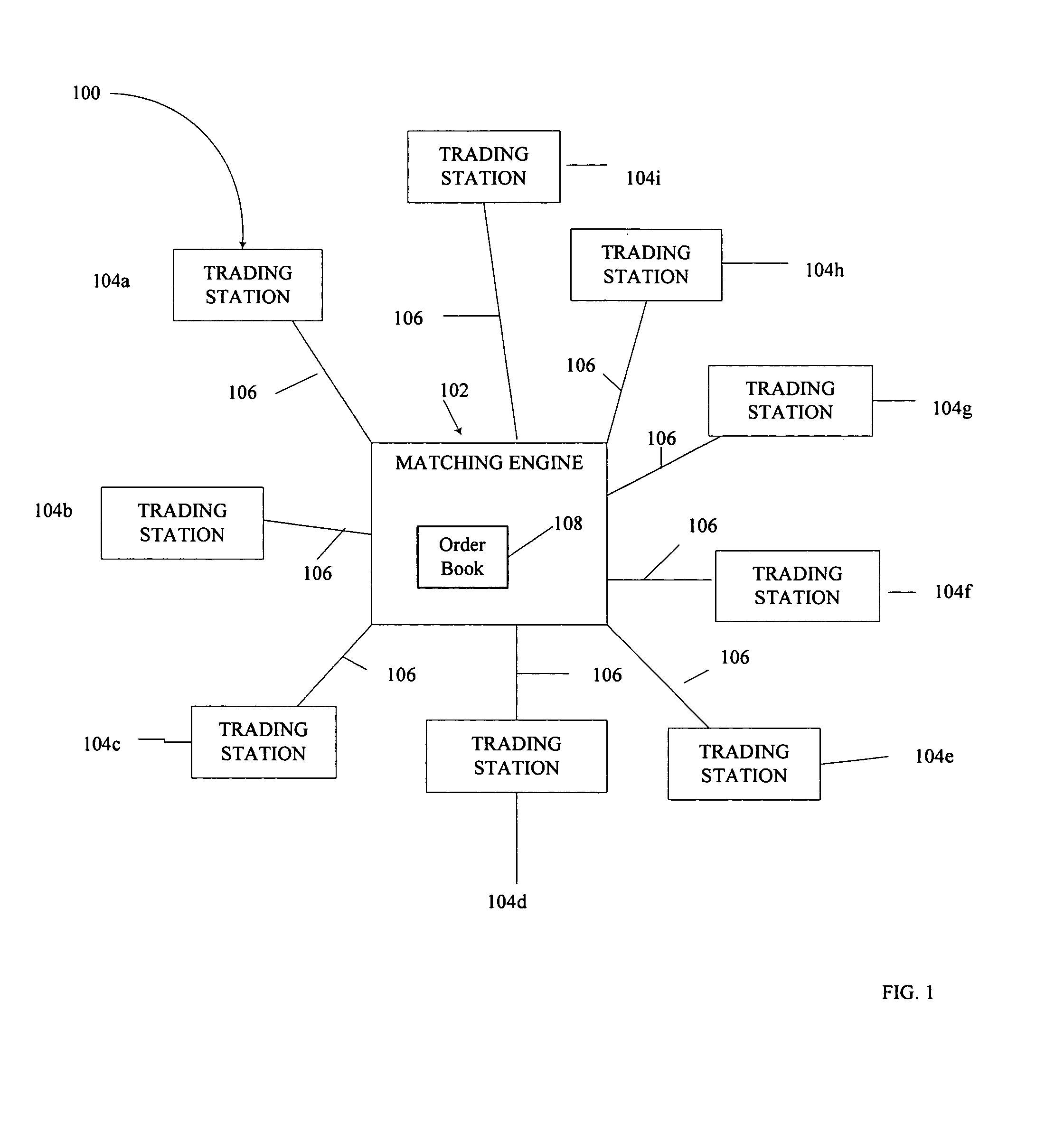 System and method for providing workup trading without exclusive trading privileges