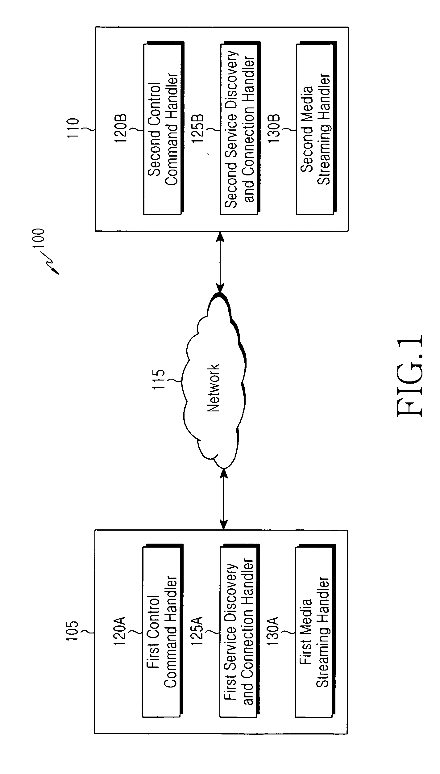 Method and system for managing an imaging device by an electronic device located remotely to the imaging device