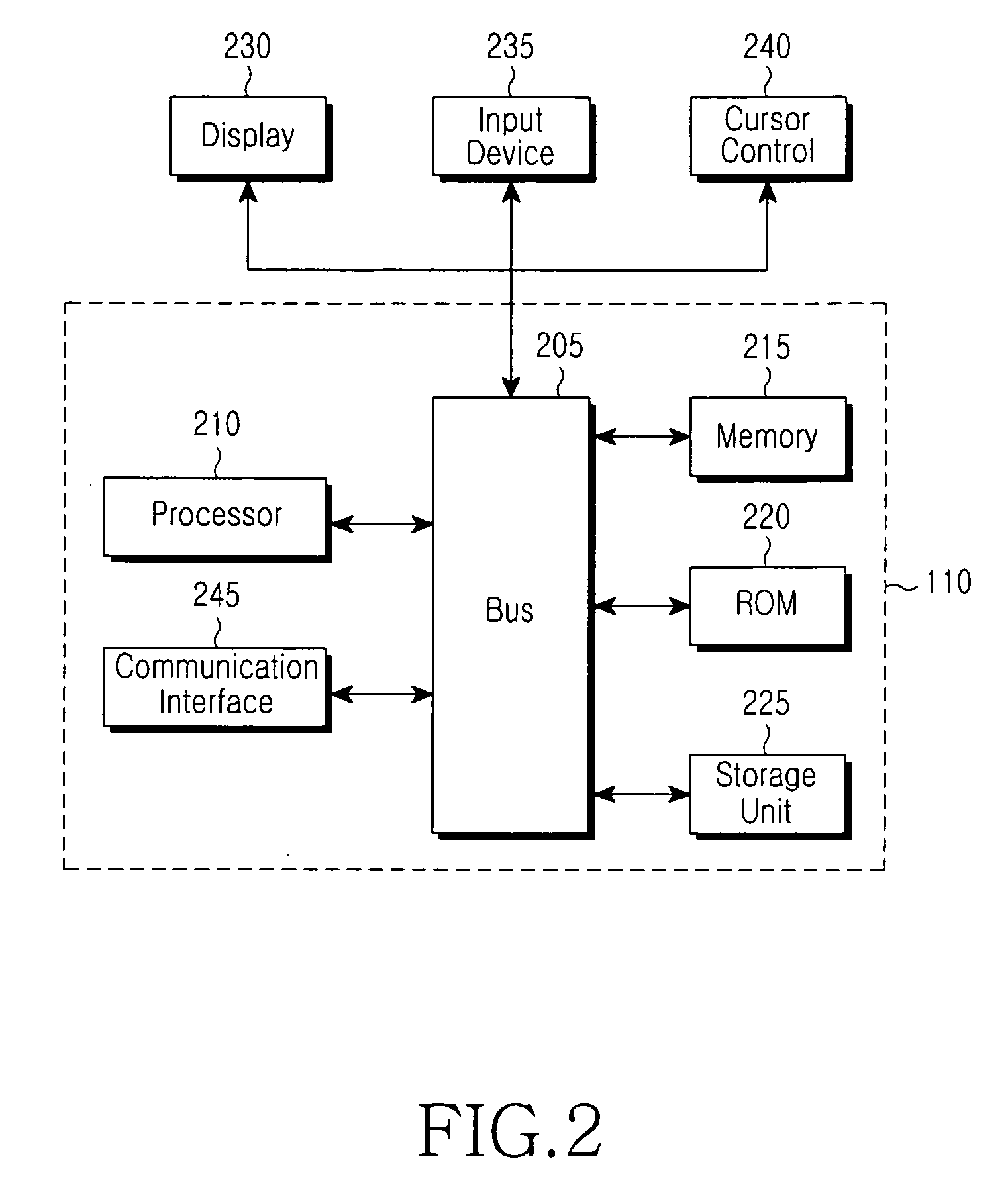 Method and system for managing an imaging device by an electronic device located remotely to the imaging device