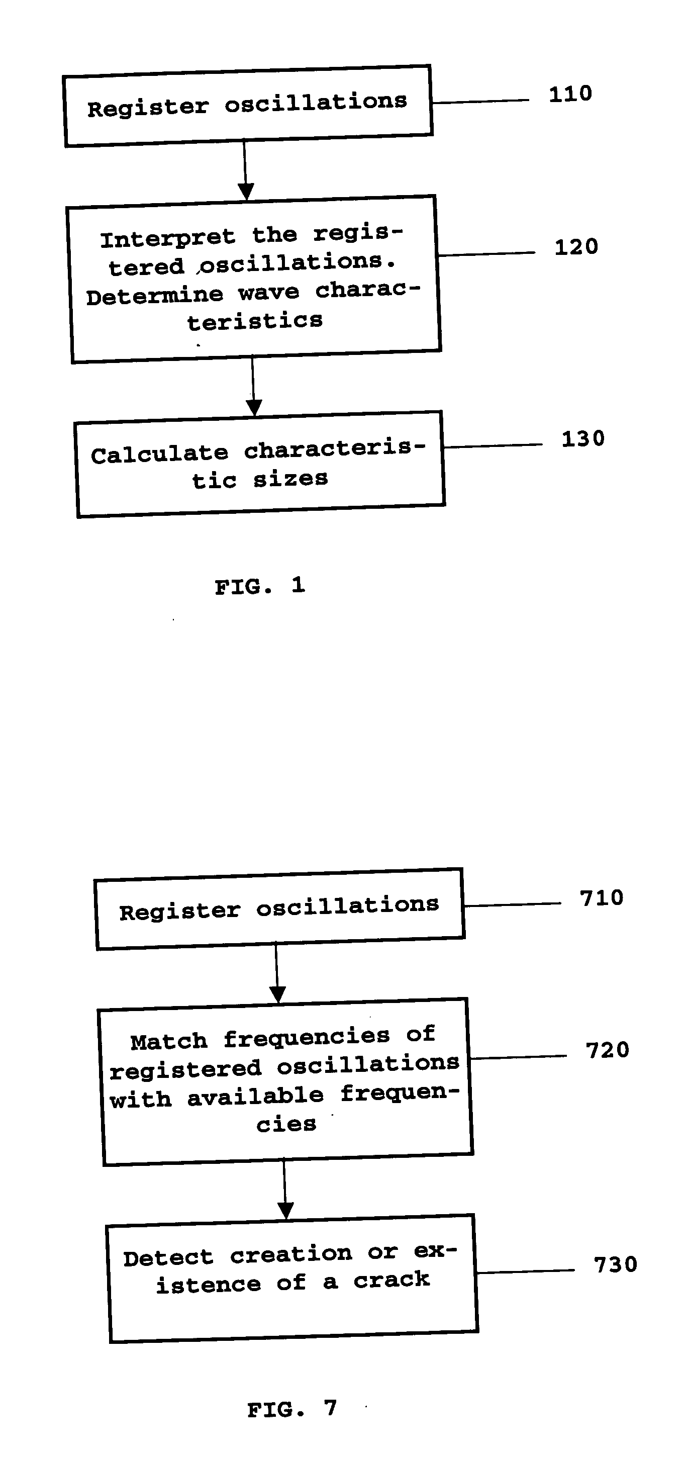 Method and system for monitoring of fluid-filled domains in a medium based on interface waves propagating along their surfaces