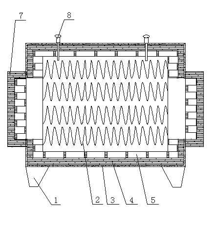 Box-type resistance furnace