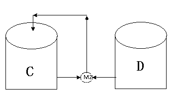 Cycling system of a plurality of ore pulp agitating grooves and cycling method thereof