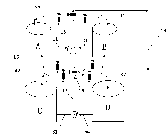 Cycling system of a plurality of ore pulp agitating grooves and cycling method thereof