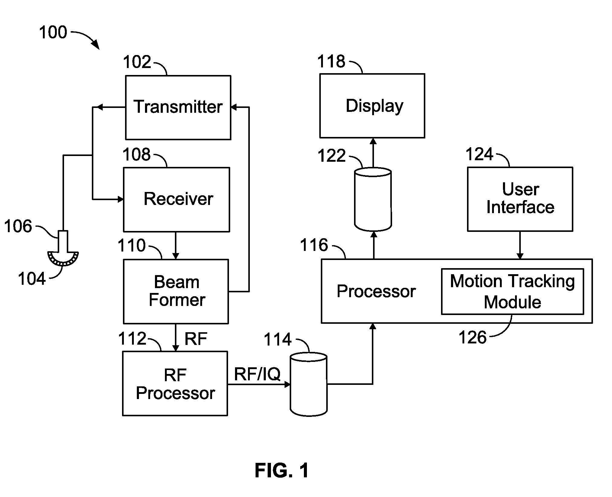 System and method for displaying ultrasound motion tracking information