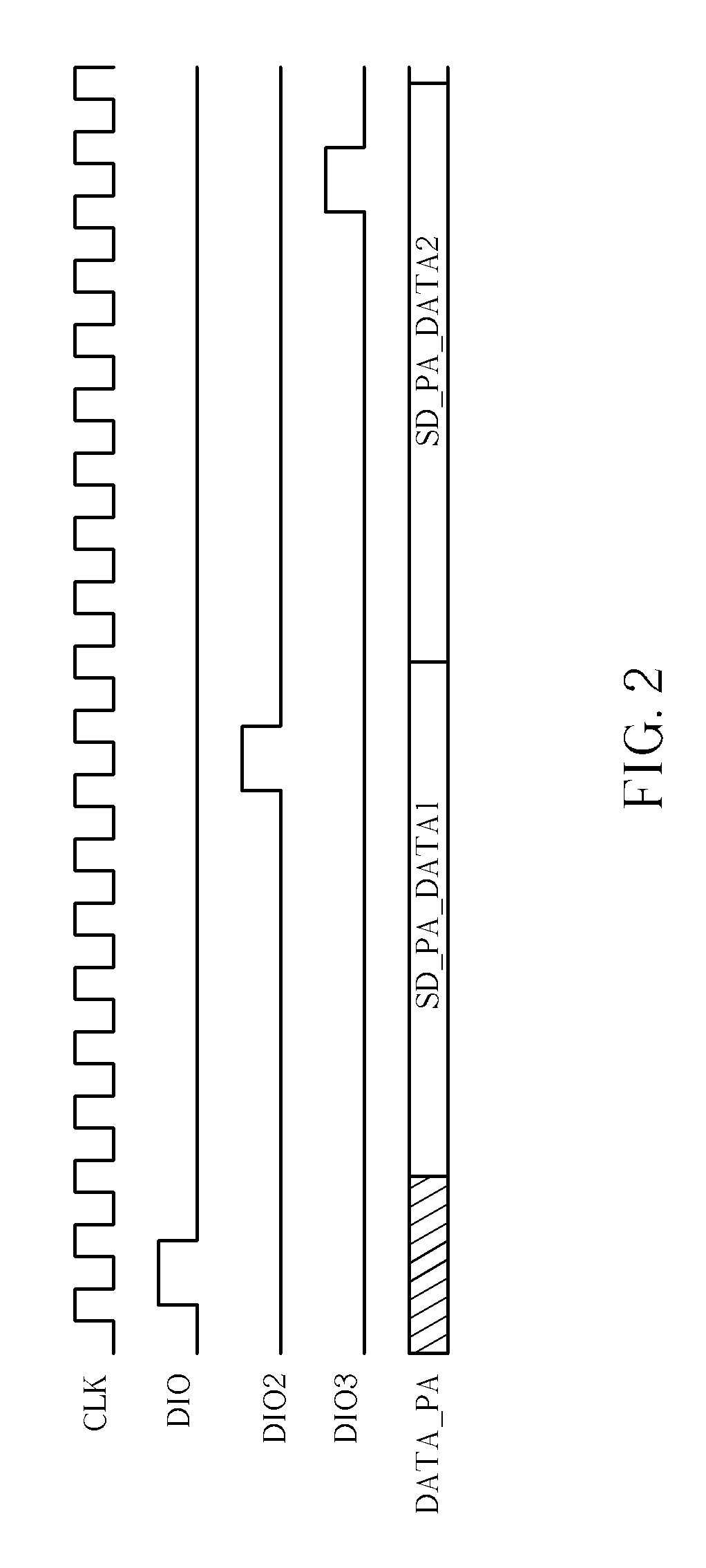 Differential signal interfacing device and related method
