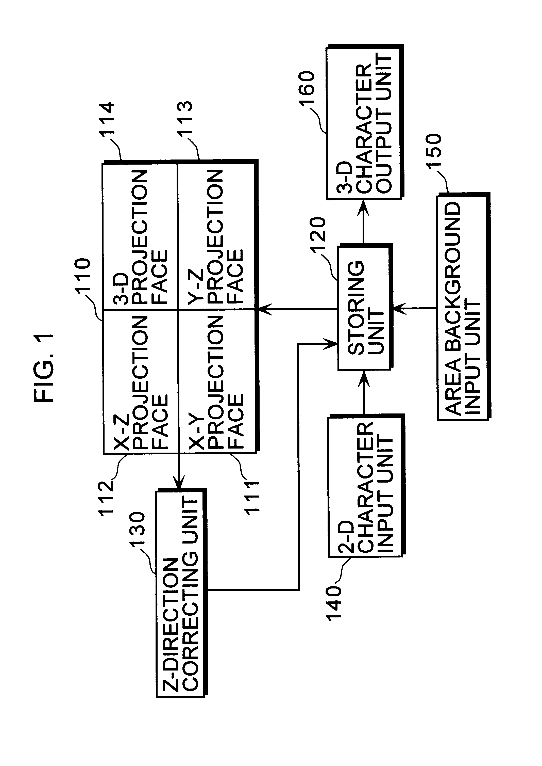 3-D character data generating device and a 3-D graphics data generating device