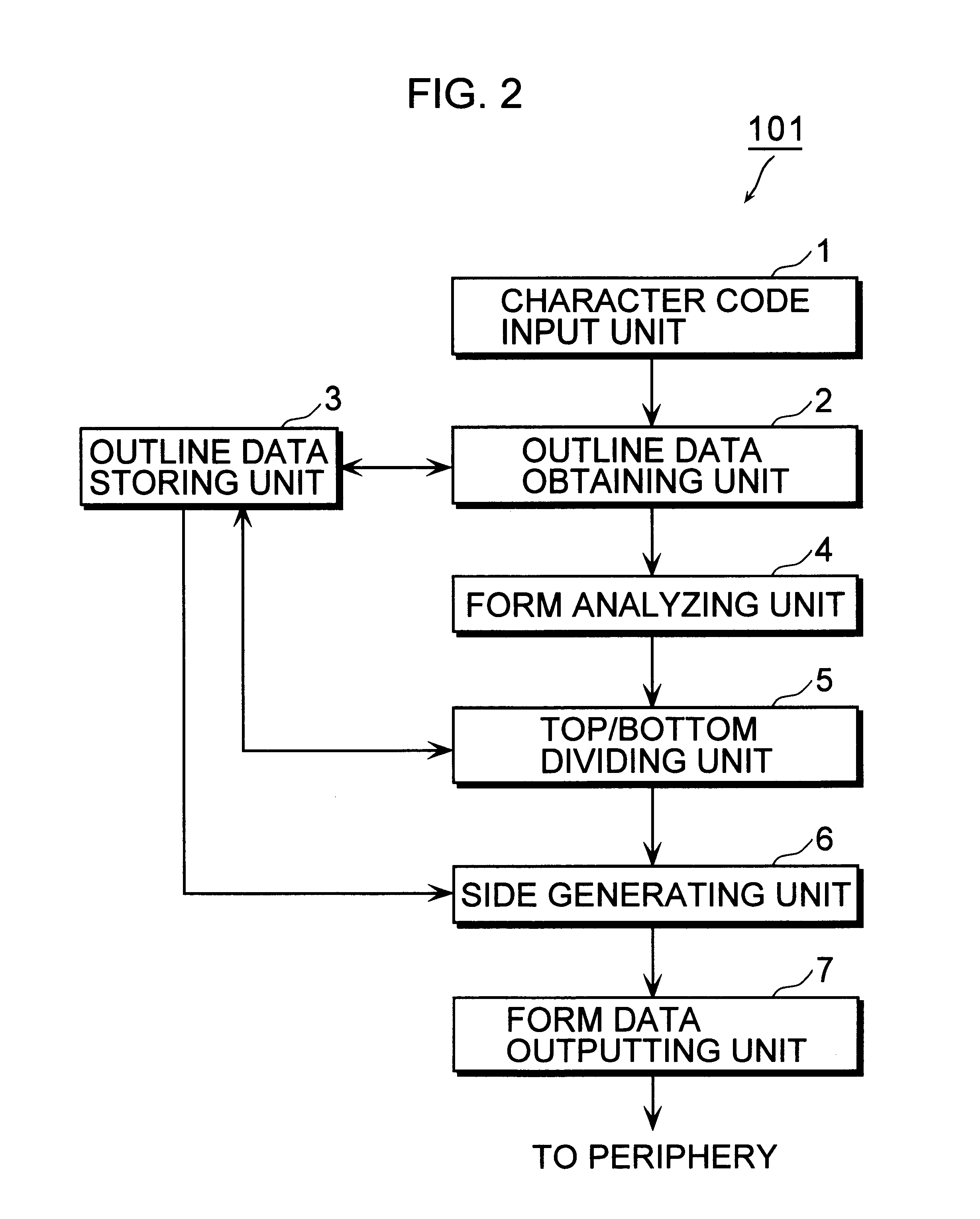 3-D character data generating device and a 3-D graphics data generating device
