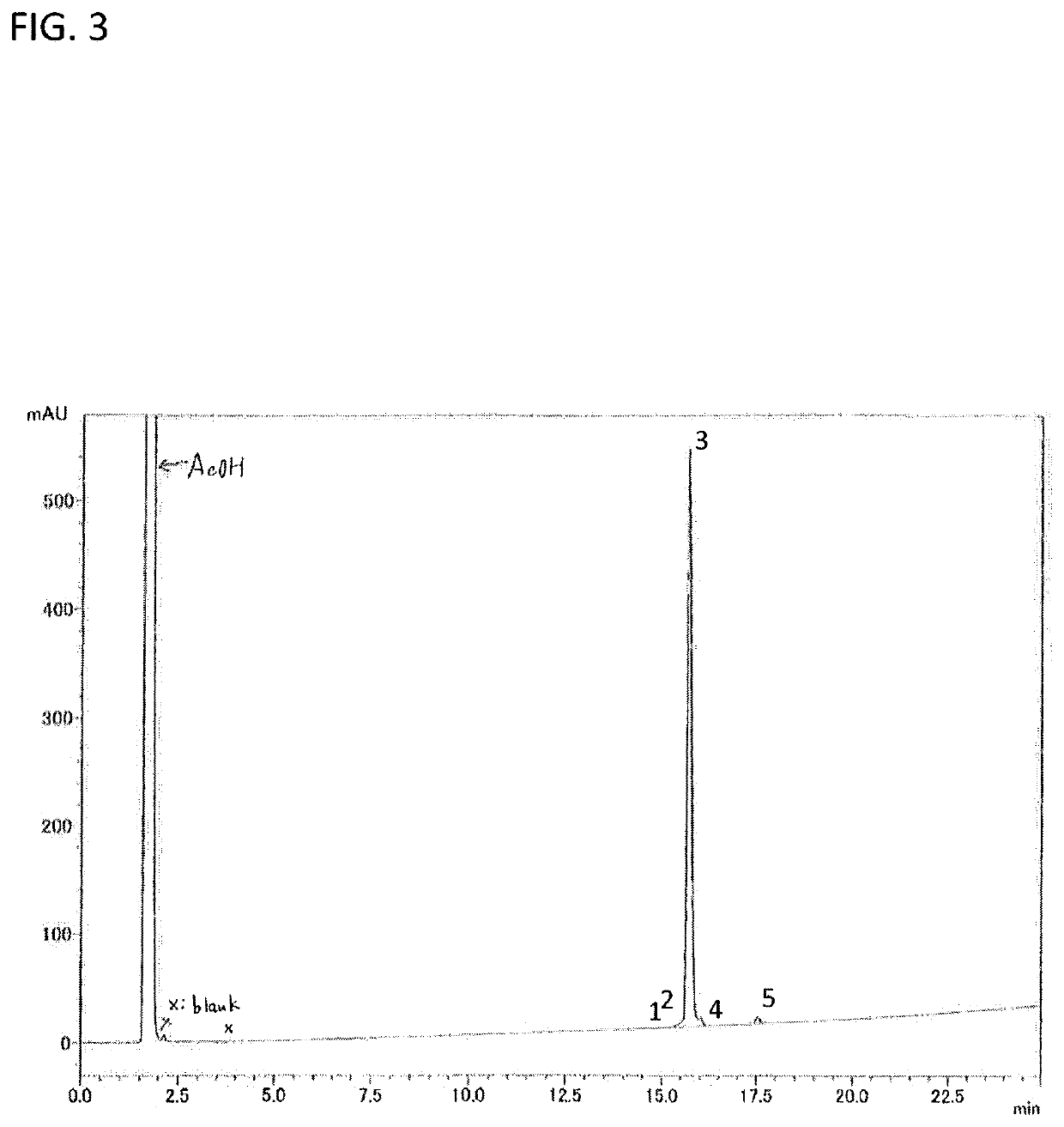 Artificial antigen produced using partial sequence of enolase protein originated from plasmodium falciparum, and method for producing same