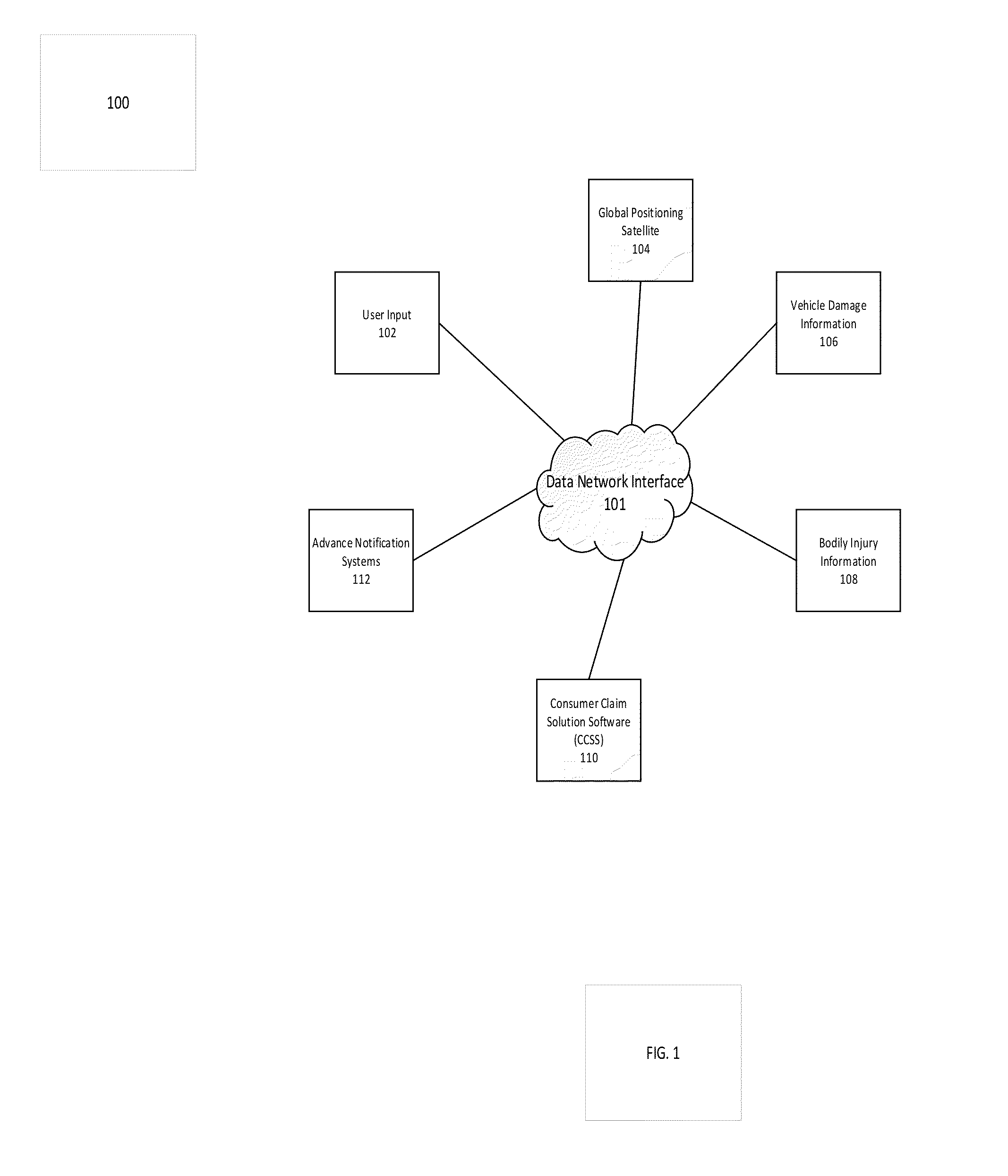 Systems and method and computer program product for determining consumer negotiable automobile accident and injury calculations