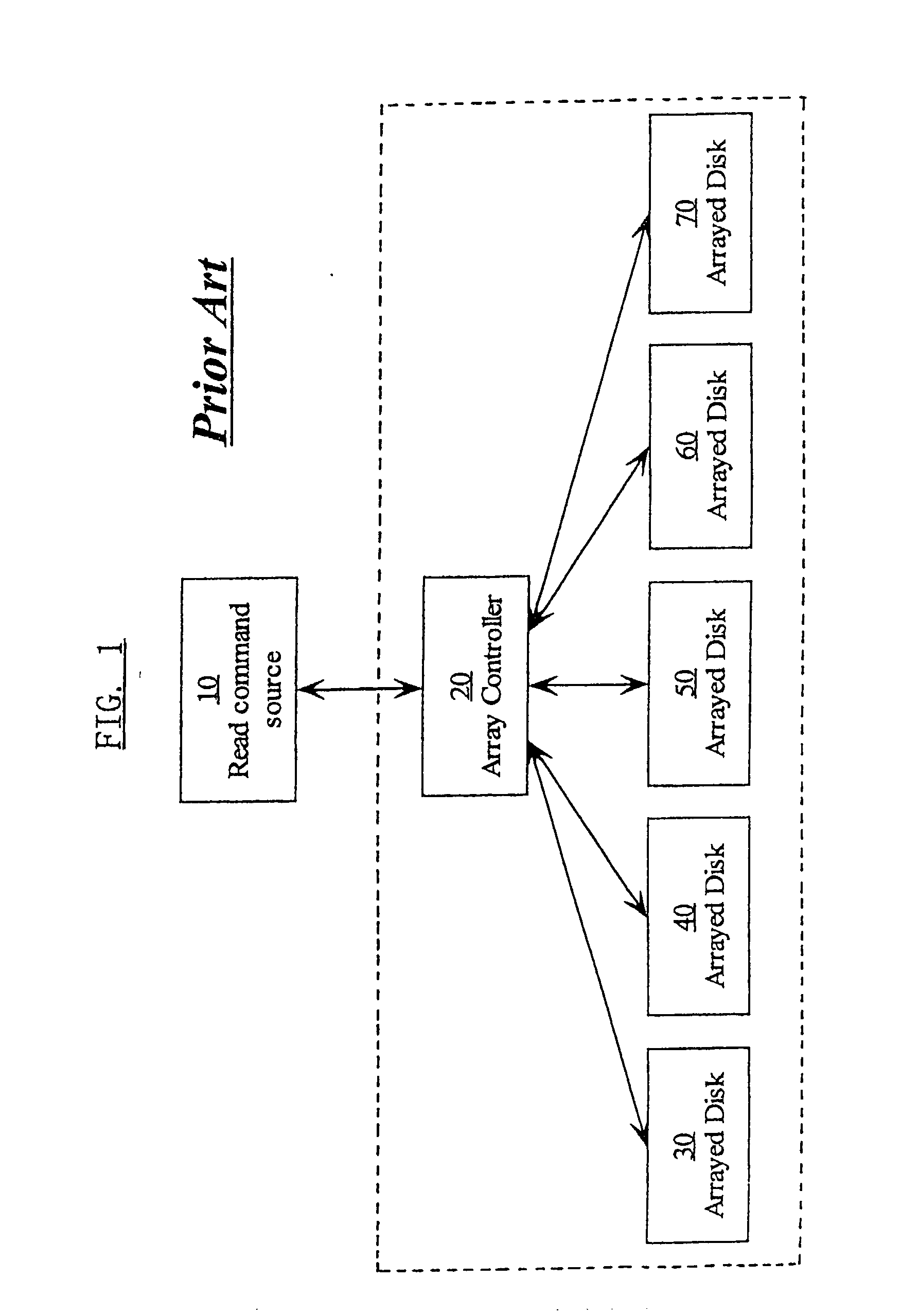 Data storage array method and system