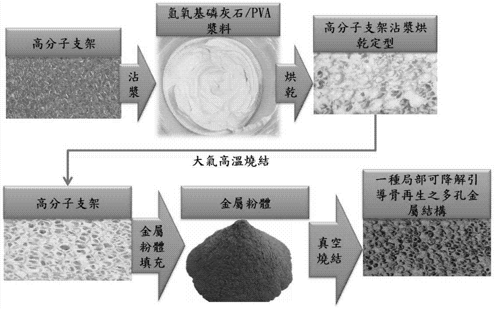 Intervertebral implant