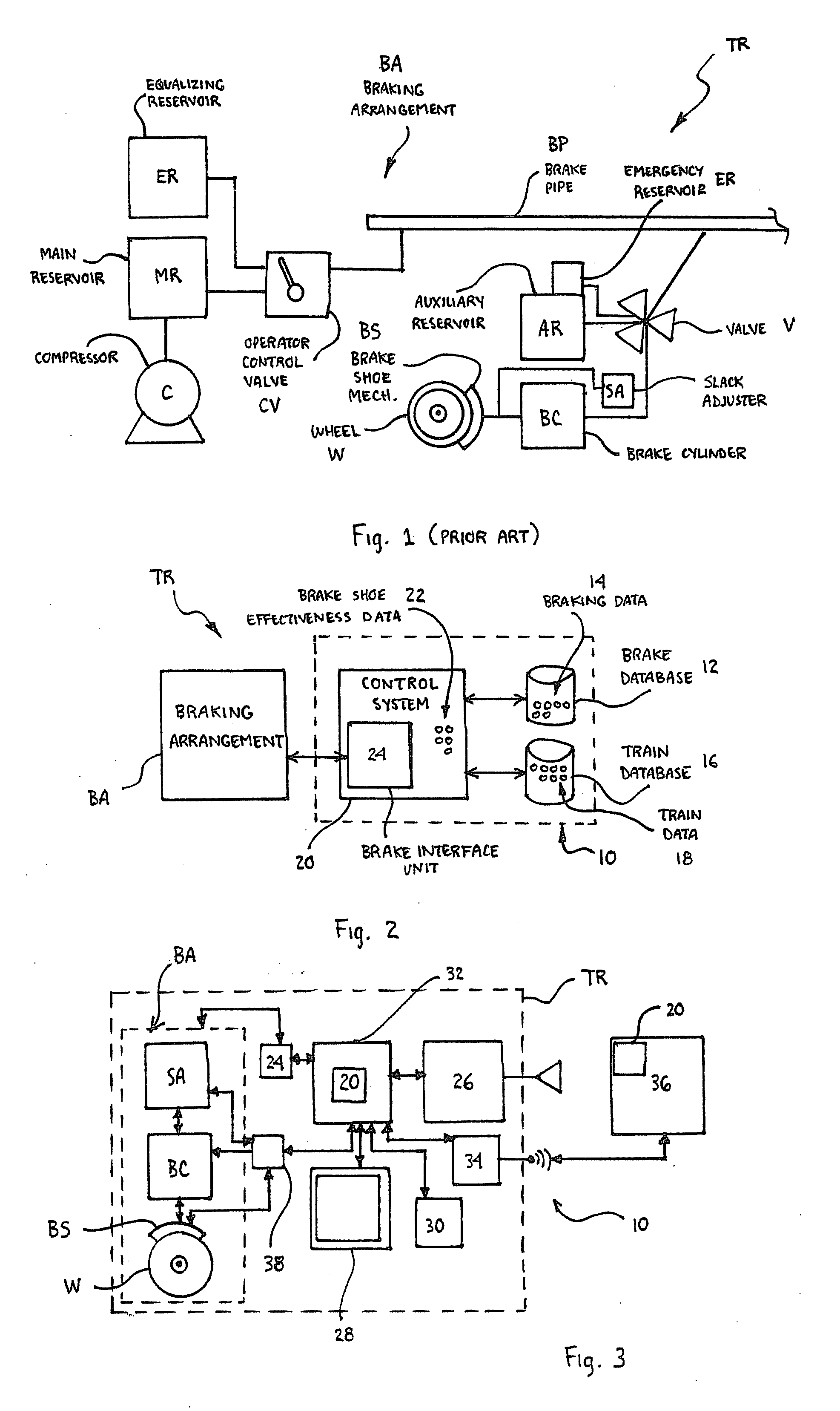 Method and System for Determining Brake Shoe Effectiveness