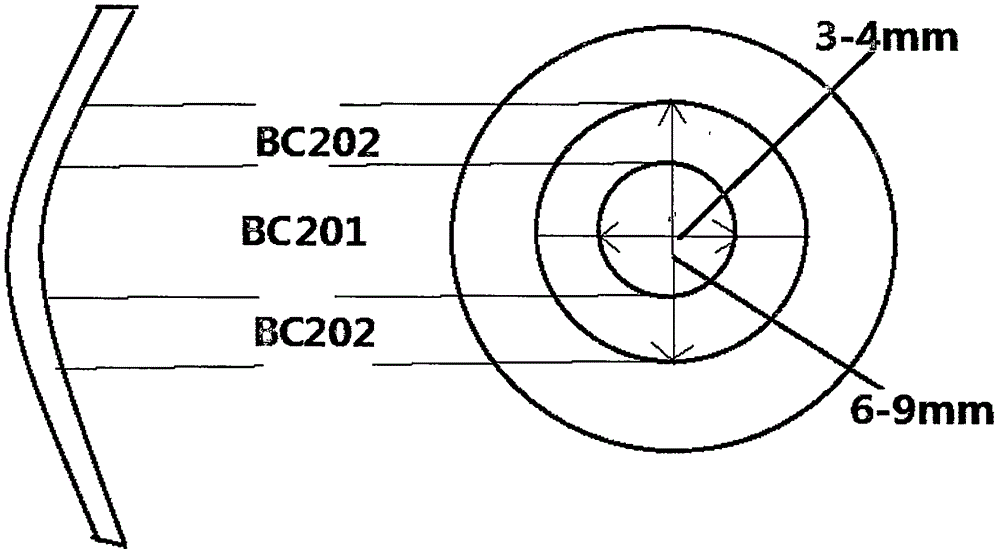 Multi-base arc corneal contact lens