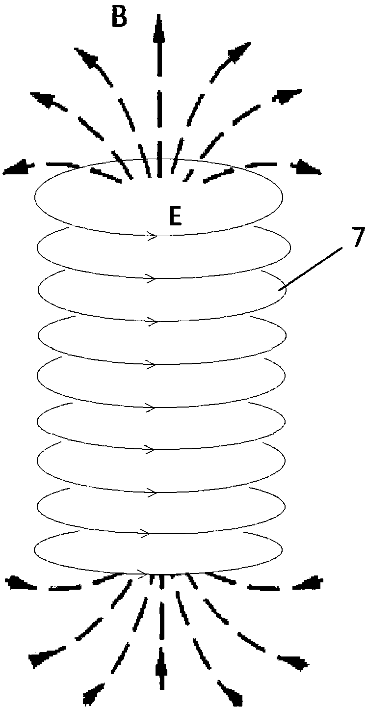 Electromagnetic sulfuration system